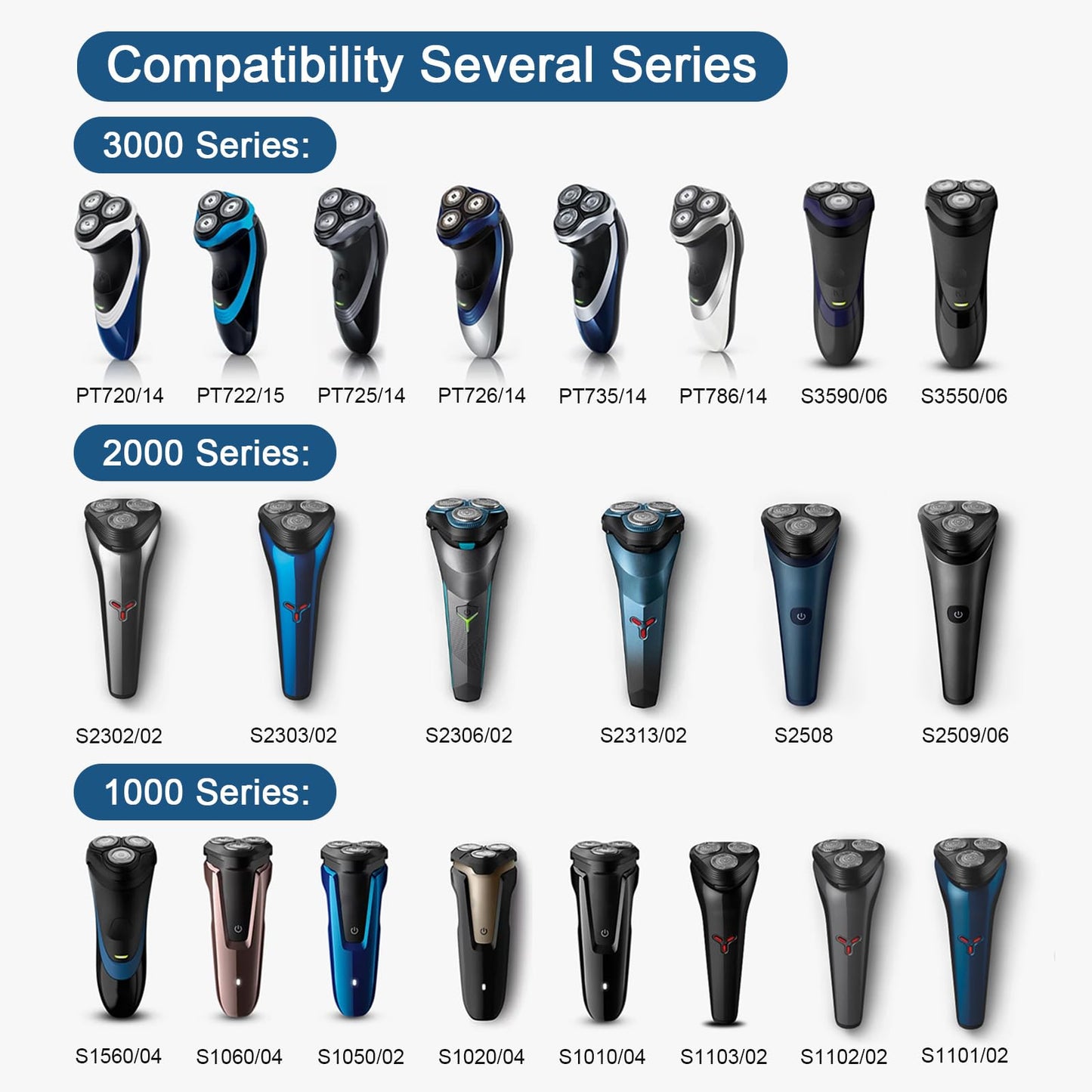 SH30 Replacement Heads Compatible with Philips Norelco Series 3000, 2000, 1000 Shavers and S738 Click and Style, 9 Pack