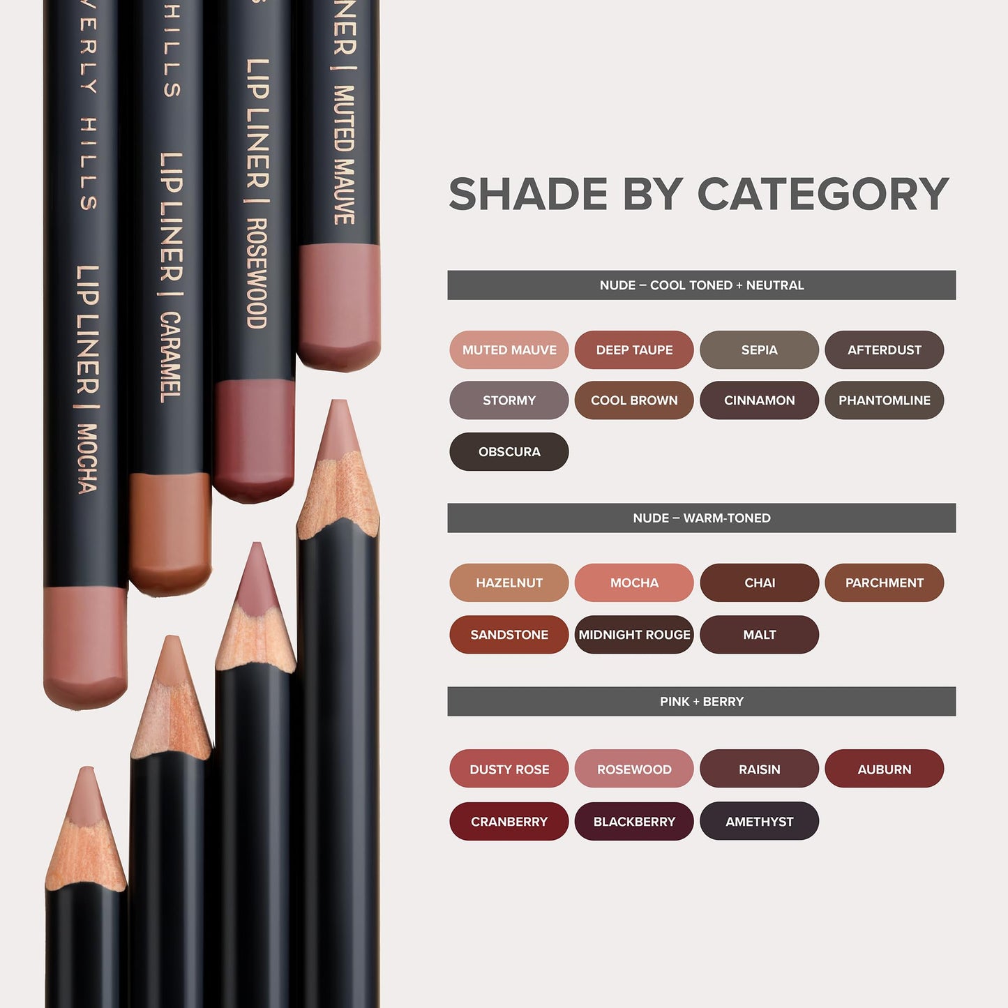 Anastasia Beverly Hills Lip Liner - High-Definition Matte Lip Pencil with Creamy Wax Formula, Smudge-Proof Designer Lip Definer