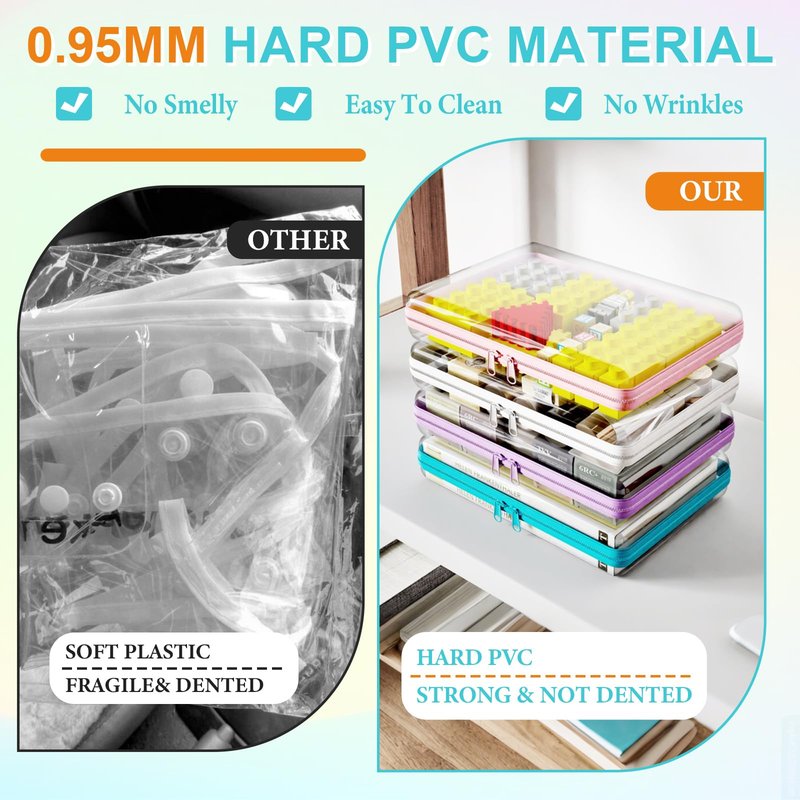 Stuffygreenus 4 Pcs Clear Hard Zipper Case Hard-Sided Premium Storage Case Plastic Clear Hard Shell Zipper Pouch Portable Travel Organizer Box for Building Blocks Puzzles Cosmetics Makeup Pencil (M)