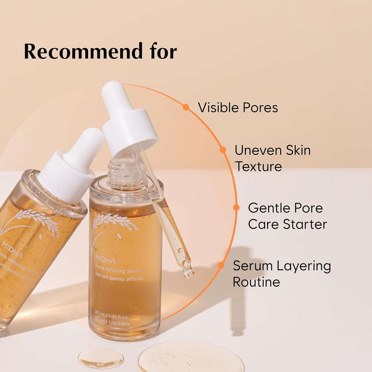 Midha Rice Pore Refining Serum - Lightweight Pore Care Solution | 1.01 fl. oz (30ml) Hydrating Formula for Smooth Skin