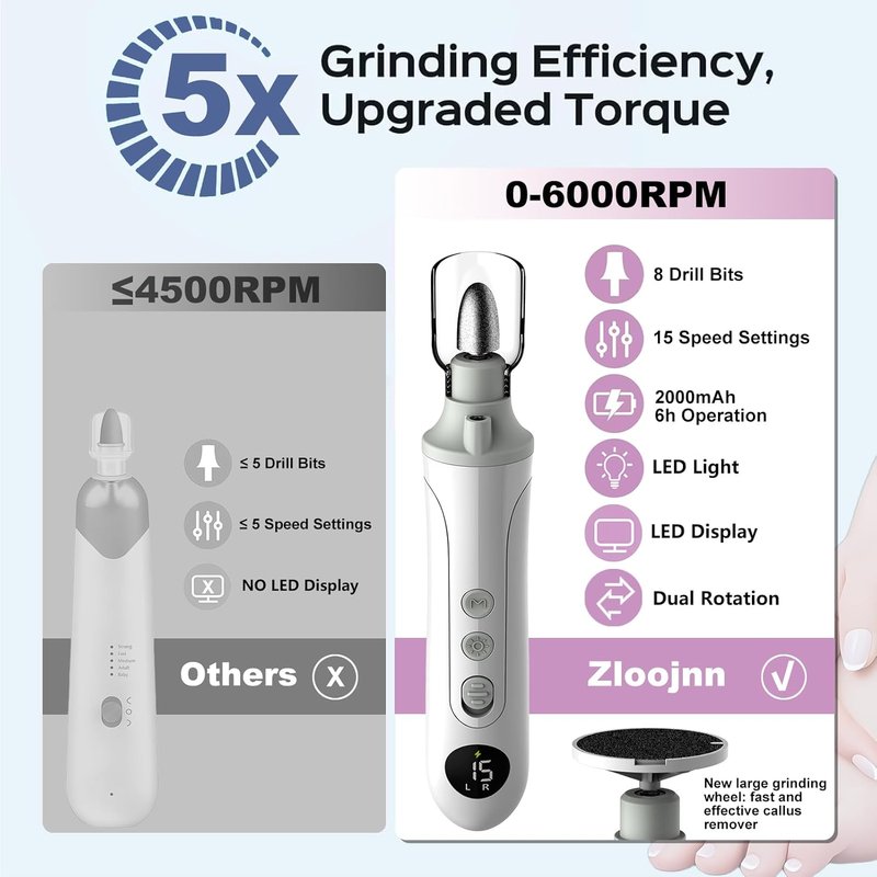 Professional Cordless Electric Nail Drill - 2-in-1 File & Callus Remover | 15 Speed, LED Display for Home Salon & Foot Care