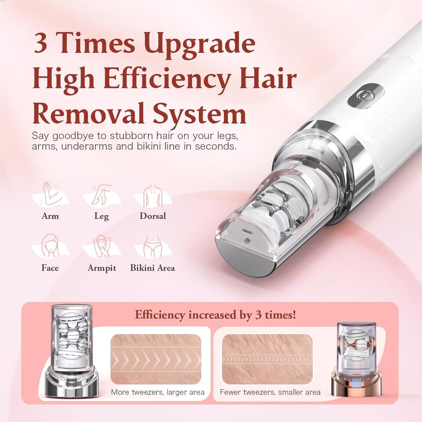 Epilator,2 in 1Epilator for Women Rechargeable,Womens Electric Shaver with LED Light,Rechargeable,Hair Removal for Women Legs/Face/Bikini/Arms,Smooth Epilator Trimmer Travel Kit Set Upgrade