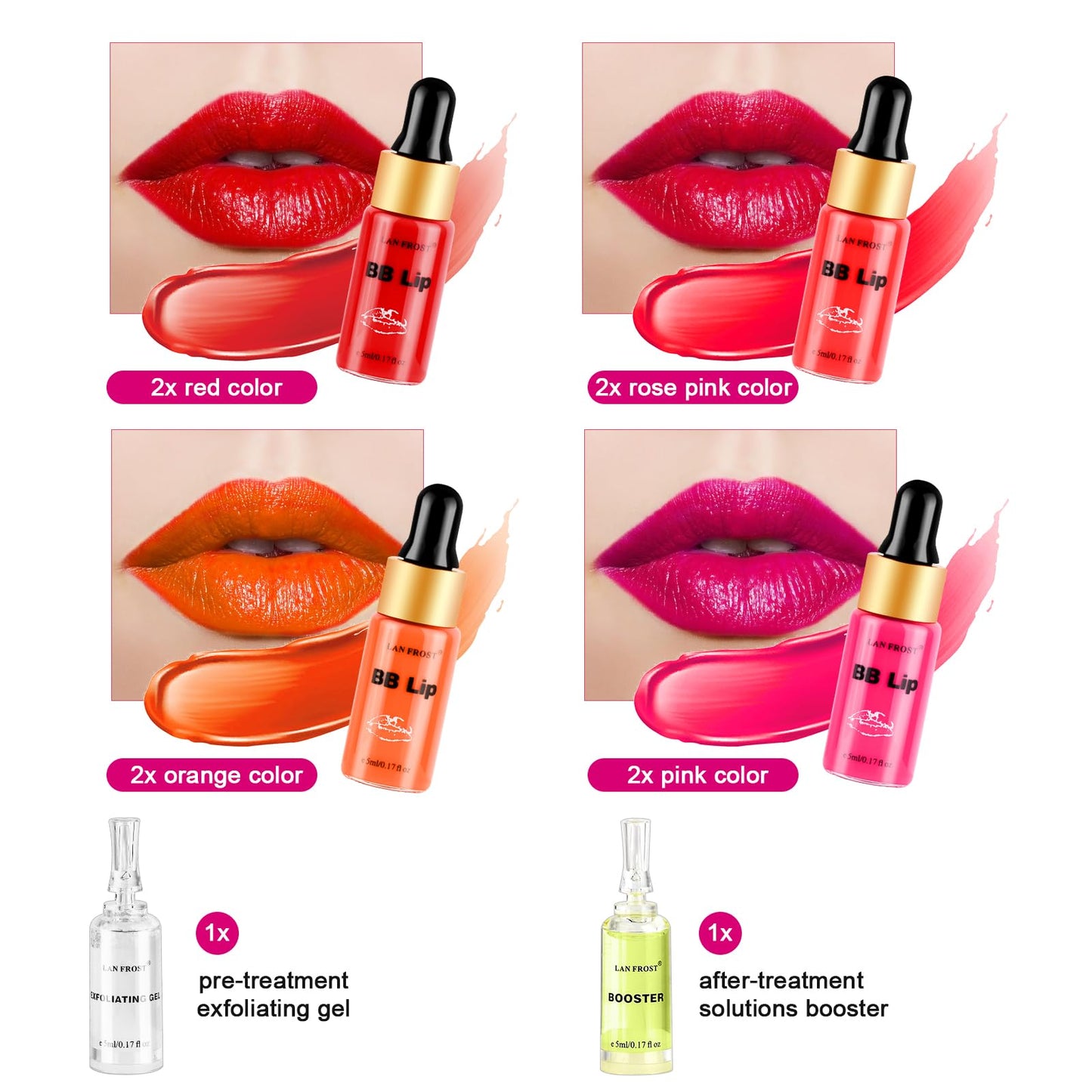 TRESSON BB Lips Serum Starter Kit, Long Wear Lip Treatment Gloss Care Pack