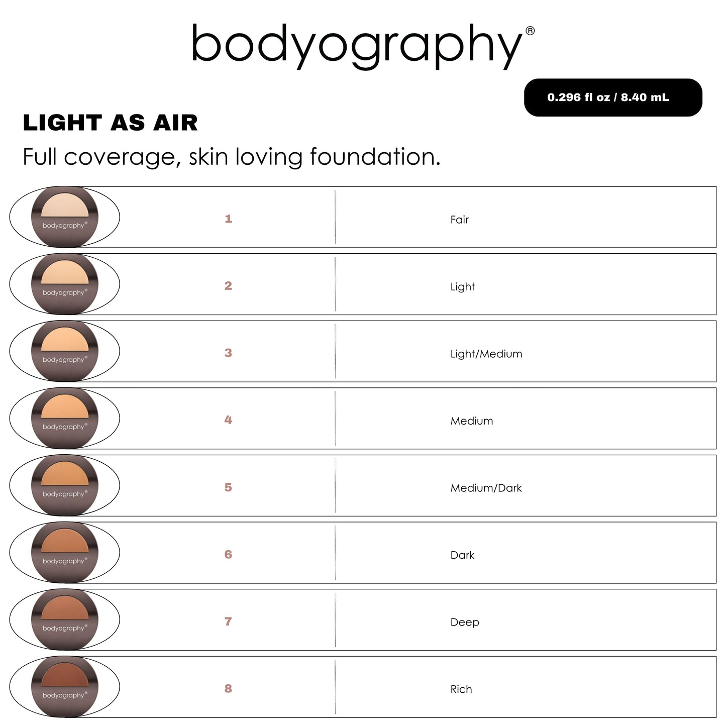 Bodyography Silk Cream Foundation – Medium | Hydrating, Weightless Liquid Cream Foundation with Hyaluronic Acid & African Rooibos Tea | Medium-to-Full Coverage, Luminous Finish | Vegan, Talc-Free