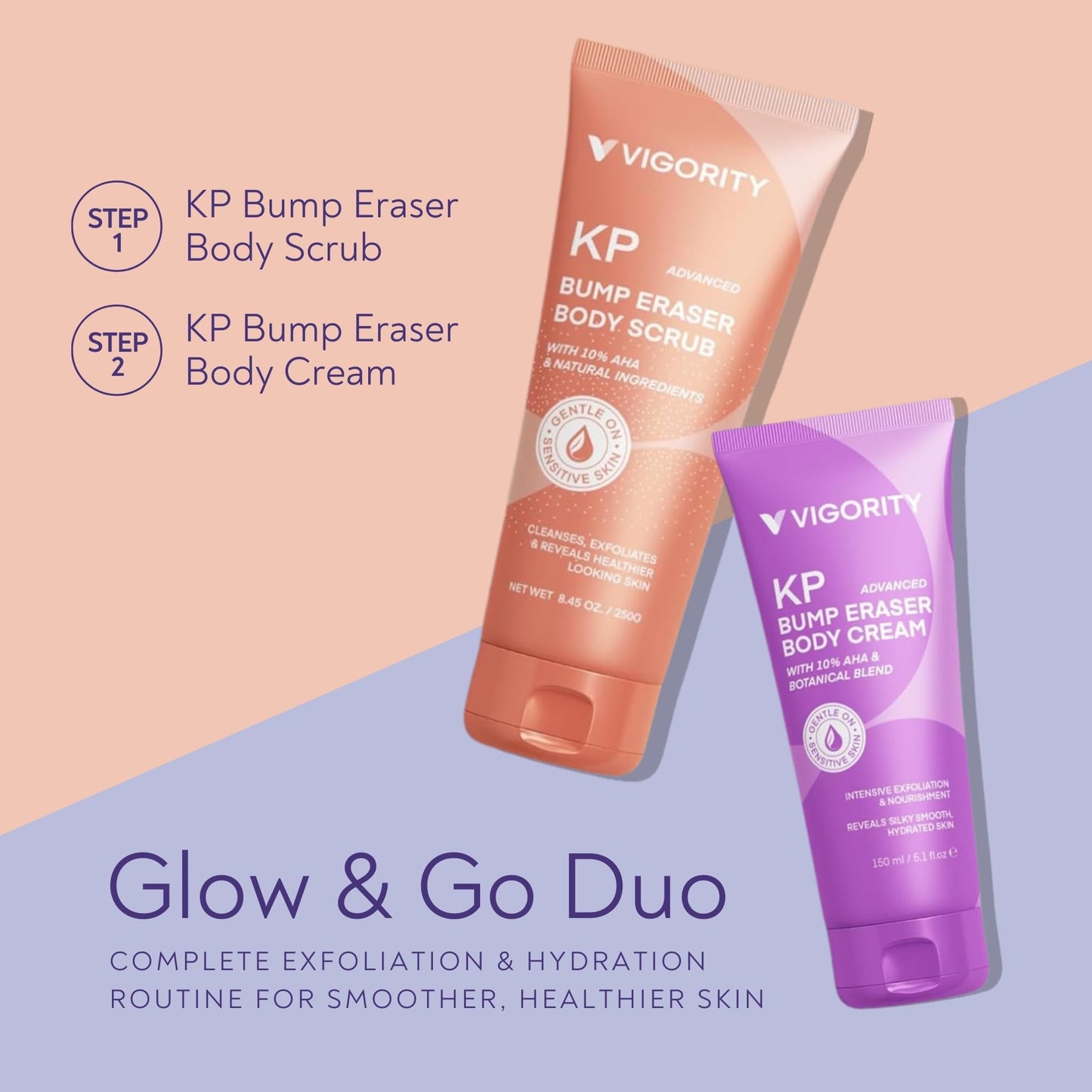 KP Bump Eraser Body Scrub & Keratosis Pilaris Lotion Bundle Set – Strawberry Legs Treatment for Women - Exfoliates & Deeply Hydrates for Smoother Healthy-Looking Skin (6.5 Fl Oz (Pack of 2))
