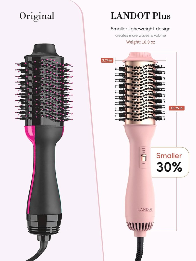 Hair Blow Dryer Brush - One-Step Volumizer & Styler with Ceramic Titanium Barrel, Ionic Anti-Frizz Technology | Rose Gold