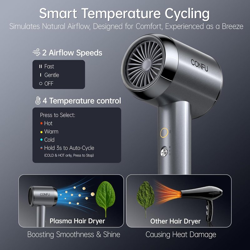 Confu Hair Blow Dryer | Plasma Ionic 1600W Fast Drying for Curly Hair - Lightweight & Portable Design