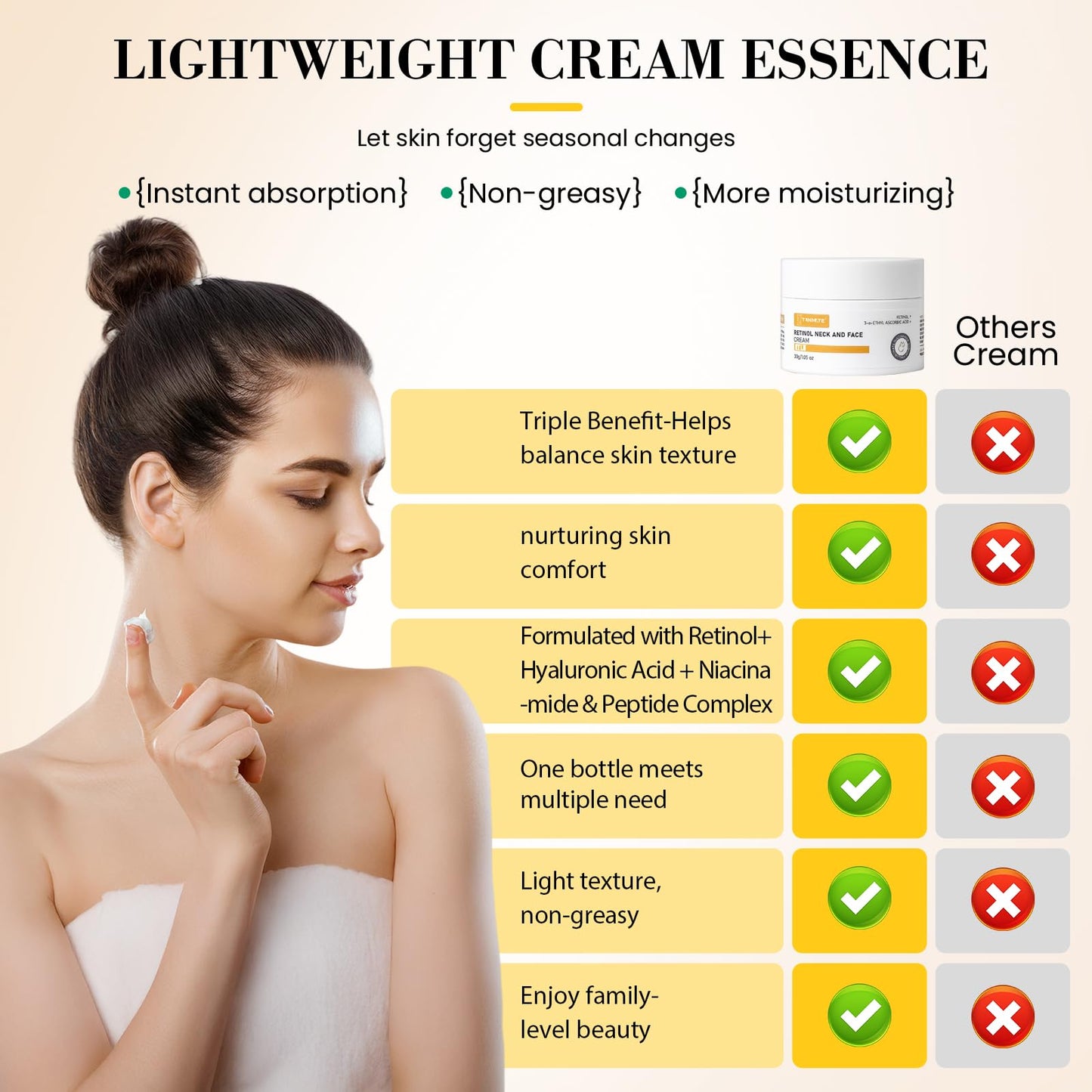 Neck Creams for Tightening and Firming-Retinol Moisturizer Anti Aging Wrinkle Cream 3-in-1 Hyaluronic Acid Ceramides Women&Men-Day/Night Face&Neck Cream with Jade Roller&Reusable Neck Wrinkle Patches
