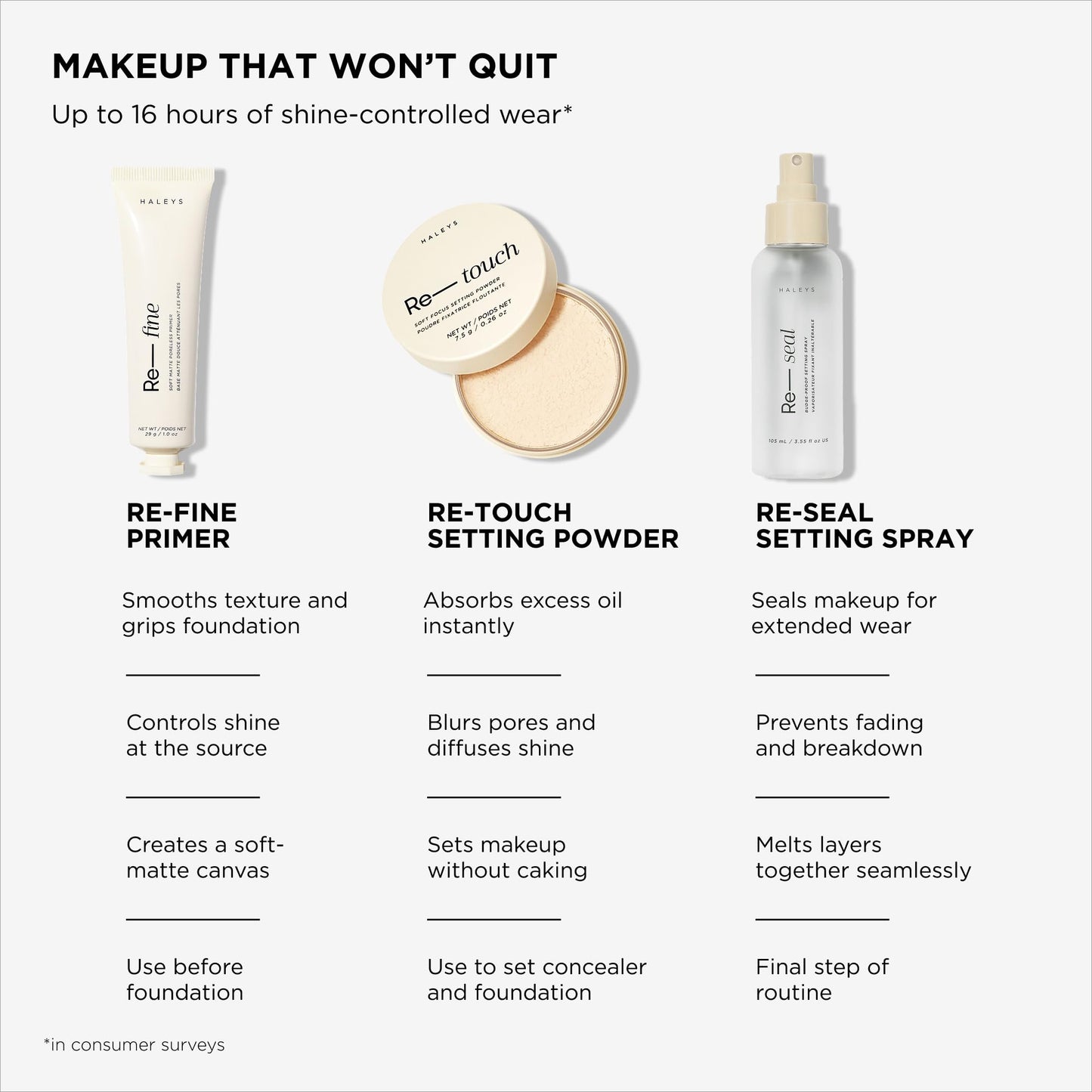 HALEYS Beauty Re-fine Soft Matte Poreless Face Primer, Lightweight Makeup Gripping Base That Extends, Blurs Pores & Smooths Face Makeup, Longwear Make Up Primer with Vitamin C & E, 1 Oz