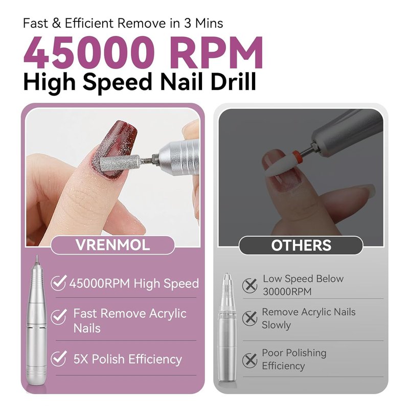 Electric Nail Drill Kit - Professional 45000RPM Rechargeable Nail File with Complete Bits for Acrylic & Gel Polishing | Portable 2000mAh Machine
