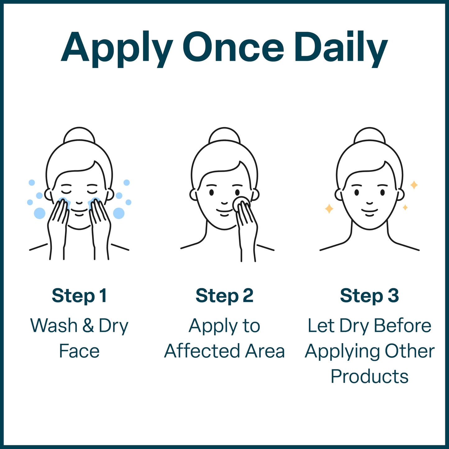 QRxLabs Salicylic & Glycolic Acid Acne Clearing Pads - 2% Salicylic & 10% Glycolic Acid - Exfoliating Pads for Acne, Bacne, Butt Acne, Body Acne - Daily Pads - 50ct