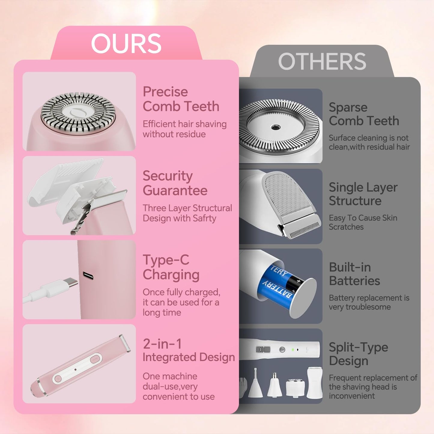 Bikini Trimmer for Women - 2 in 1 Dual Head Electric Razor, Painless Pubic & Body Hair Remover for Face, Legs, Underarms, IPX6 Waterproof, Cordless Rechargeable for Travel, Gift for Her(Pink+Purple)