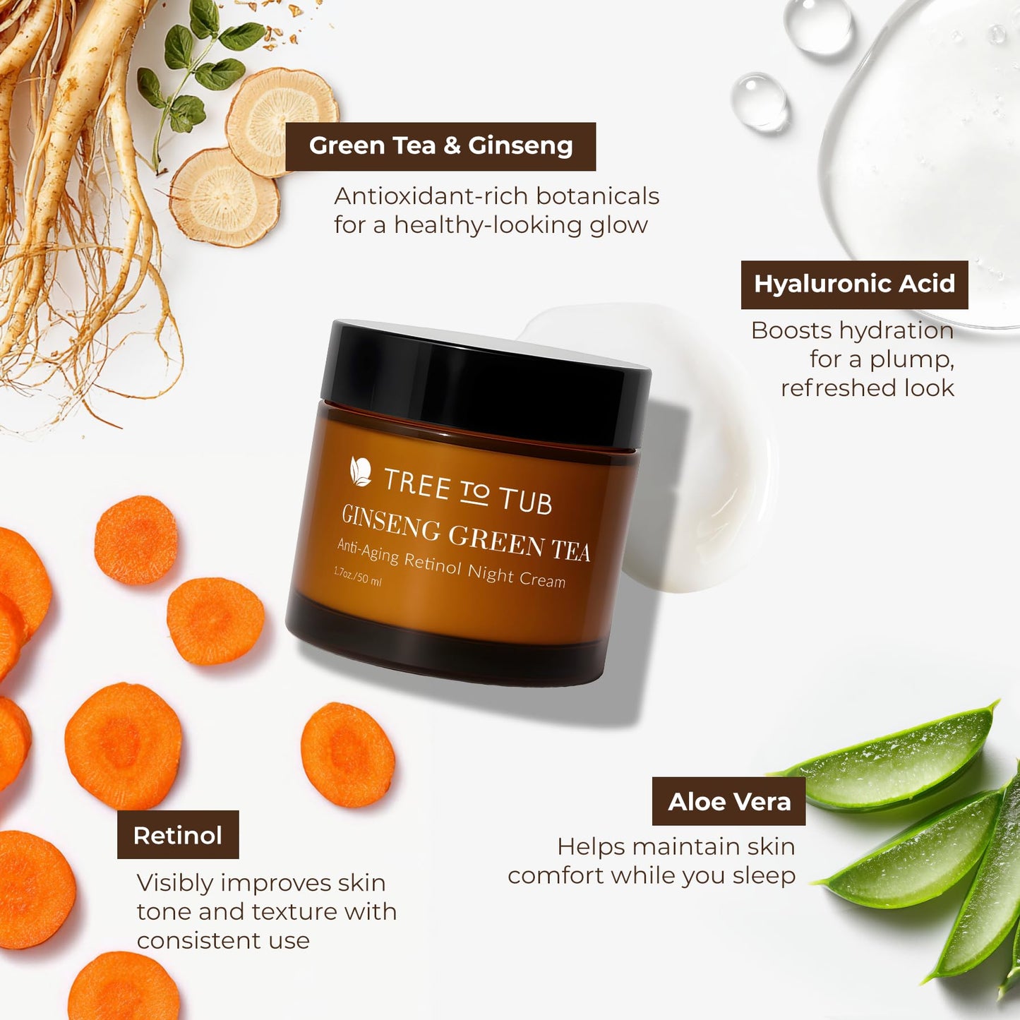 Tree To Tub Retinol Anti Aging Face Moisturizer for Dry & Sensitive Skin - Anti Wrinkle Hyaluronic Acid Facial Moisturizer, Vitamin A & E Night Cream for Women & Men w/Organic Aloe, Natural Ginseng