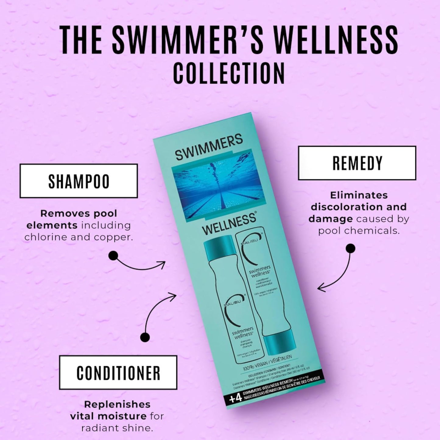 Malibu C Swimmers Wellness Remedy - Restoring Hydrating Hair Care with Vitamin C - Protects Against Chlorine Damage (1 Packet)