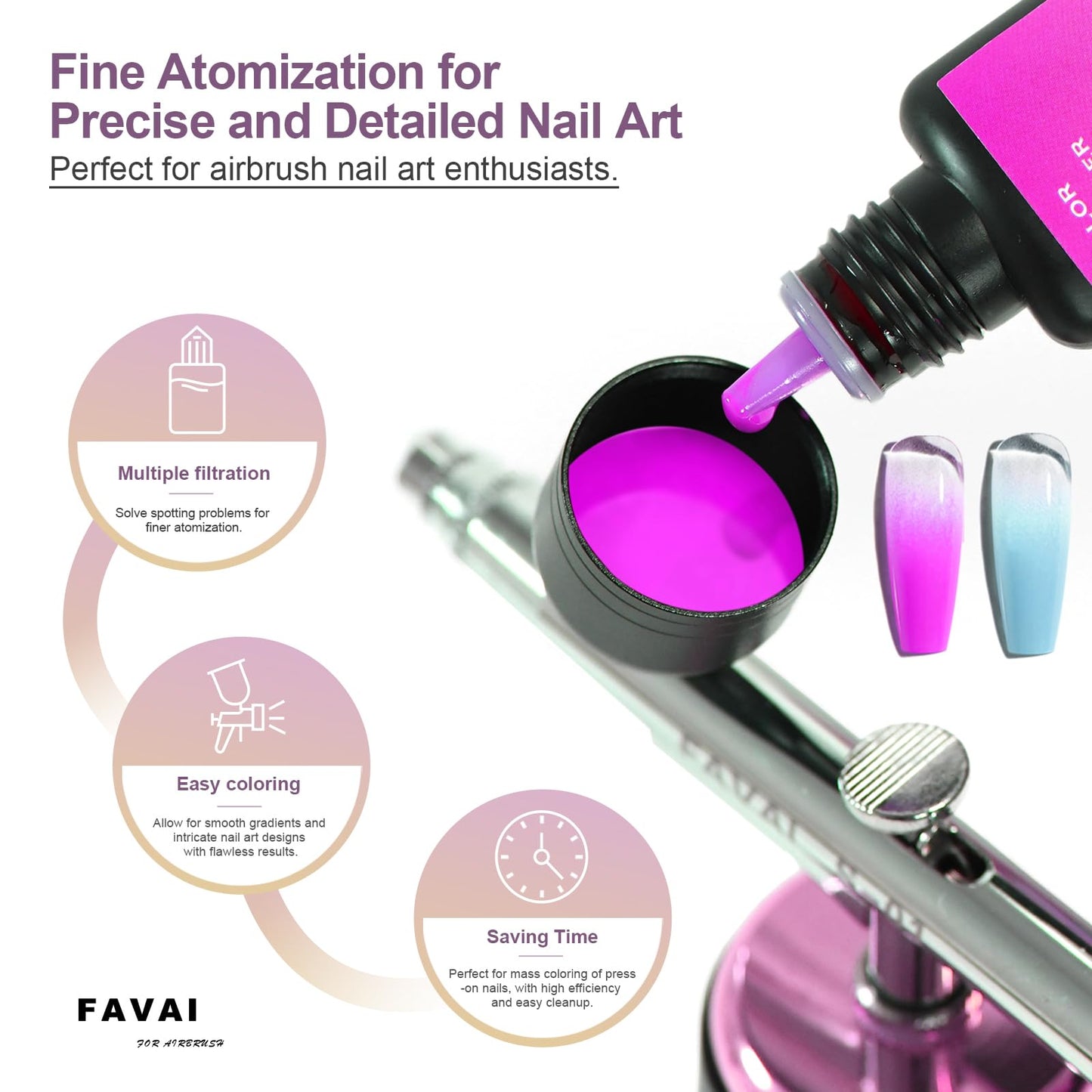 FAVAI Airbrush Gel Nail Polish Starter Kit, 12 Vibrant Colors Hema-Free Dilution-Free Non-Acetone, Fast Dry Smooth Gradient, Salon Quality French Ombre Nail Art Design for Home DIY Manicure