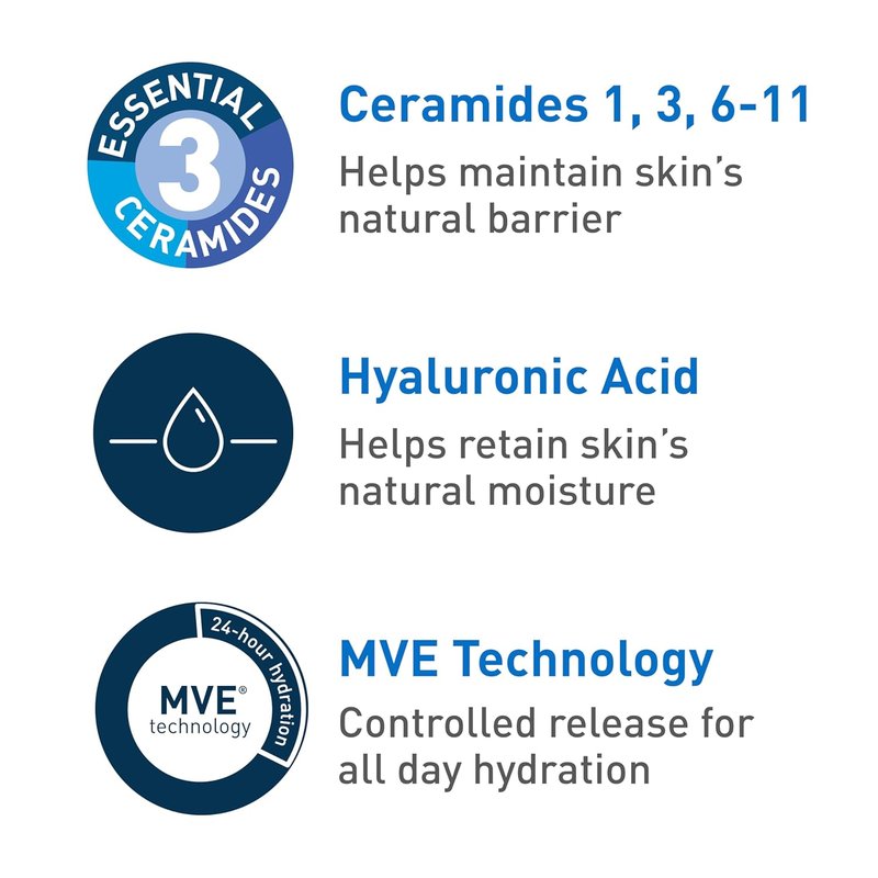 CeraVe Ultra-Light Moisturizing Gel - Hydrating Face Moisturizer with Ceramides & Niacinamide | 1.75 FL Oz
