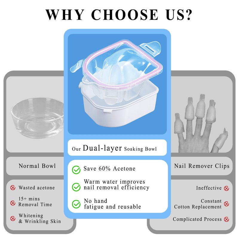 Nail Soaking Bowl, IKOCO Gel Nail Polish Remover Kit with Manicure Bowl, Cuticle Oil, Easily Soak off Dip Powder Remover for Salon-Quality Results at Home, Pink