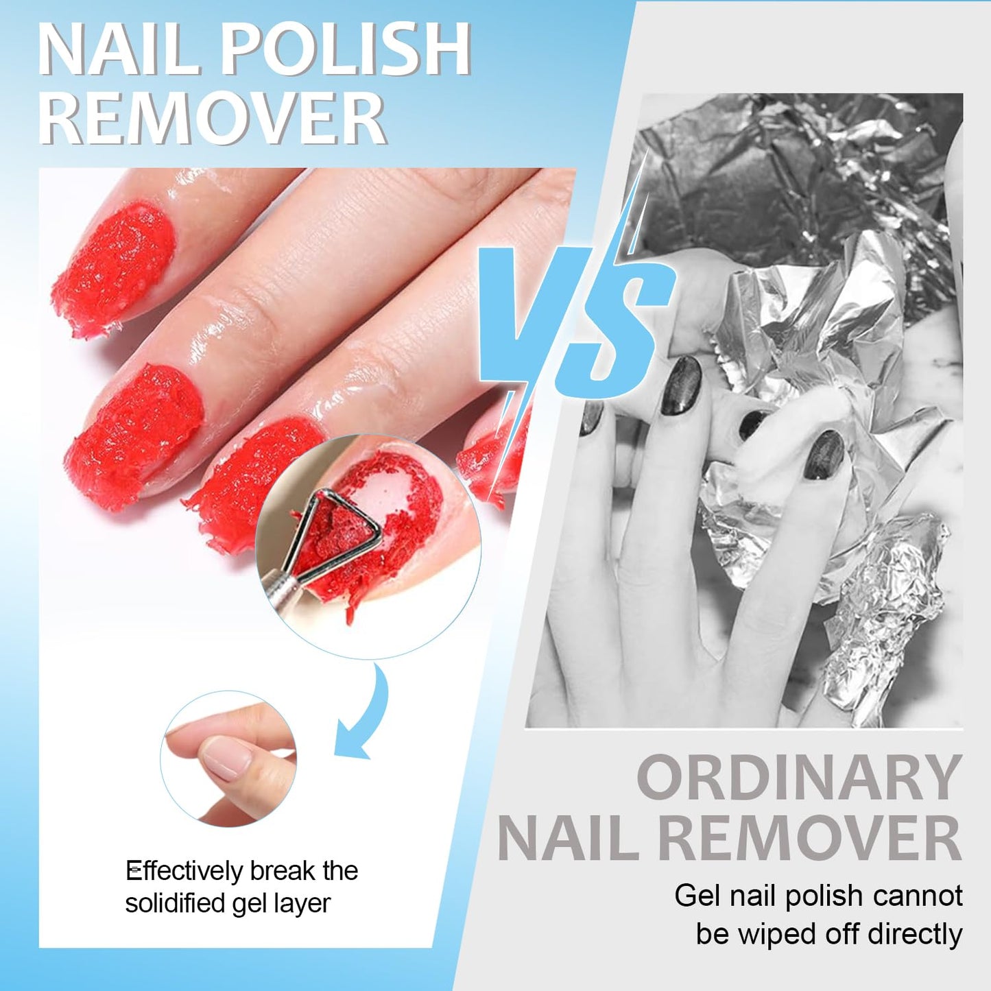 Quick Gel Nail Polish Remover Kit - Fast-Acting 15ml Formula | Includes Latex Tape, Mini Nail File & Cuticle Pusher