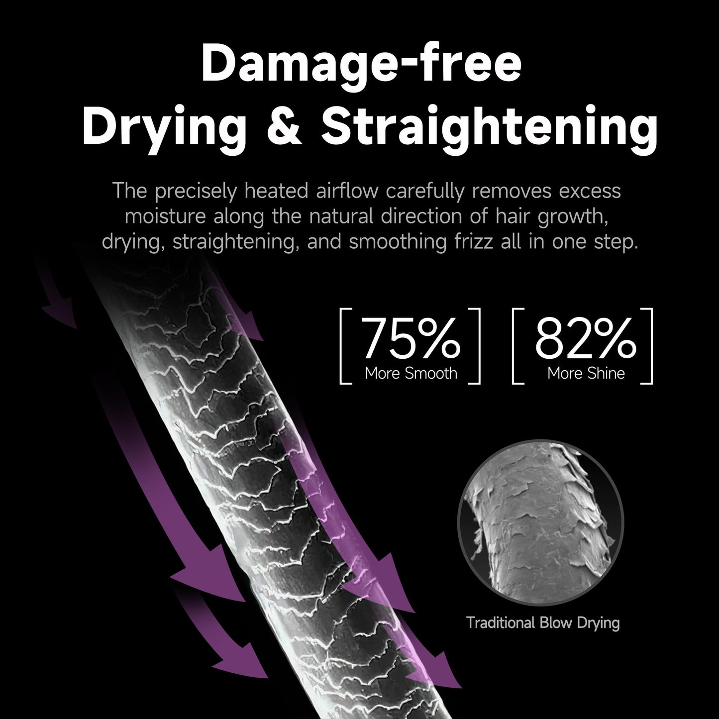 JELLYFISH Hair Dryer and Air Straightener, Blow Dryer Brush Alternative for Long Hair, Clamp-Free Blowout Styler, Air Styling for Healthy Smooth Blowouts,Types 1A–2A