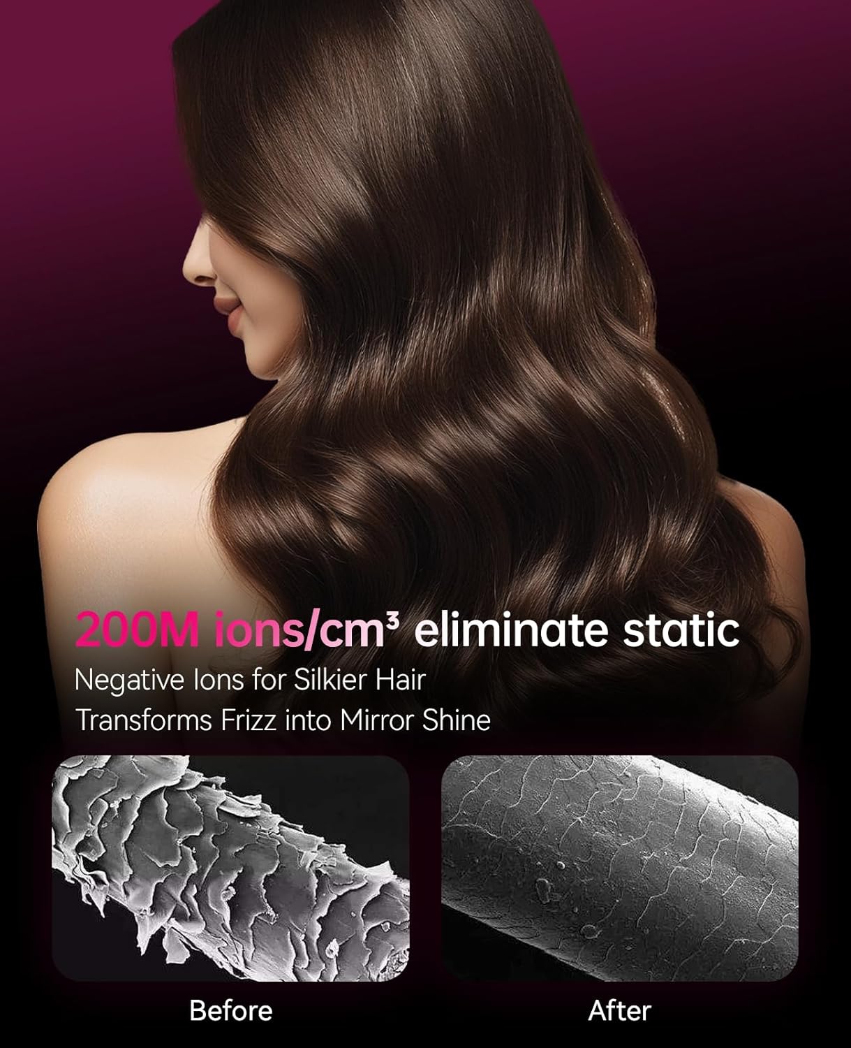 Ionic Blow Dryer - 1600W Portable Lightweight Hair Dryer with 3 Heat Settings & Diffuser | Fast Drying, Travel-Friendly