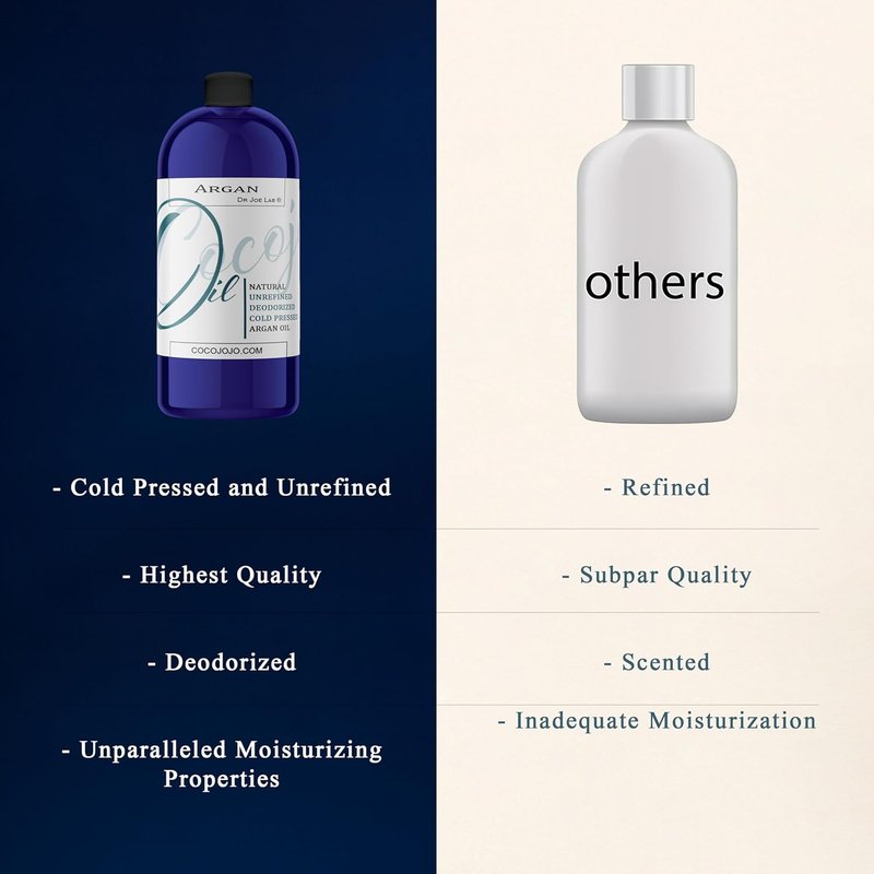 Argan Oil Hair Treatment - Pure Unrefined Cold Pressed Oil for Face & Hair | 32 Oz