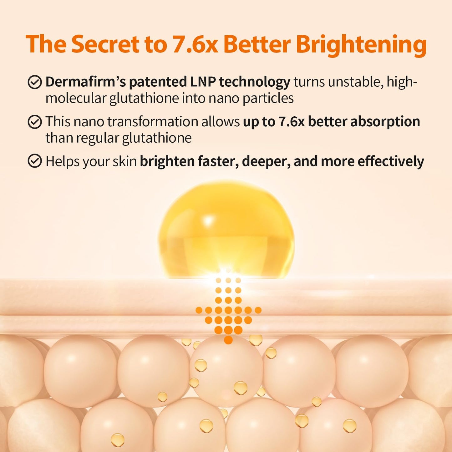 DERMAFIRM Peptology Niacinamide Vitamin C Ampoule - GLASS SKIN with 15% Niacinamide Brightening Ampoule with Glutathione for Dark Spot Correction & Radiance Boost - Korean Skincare 30ml