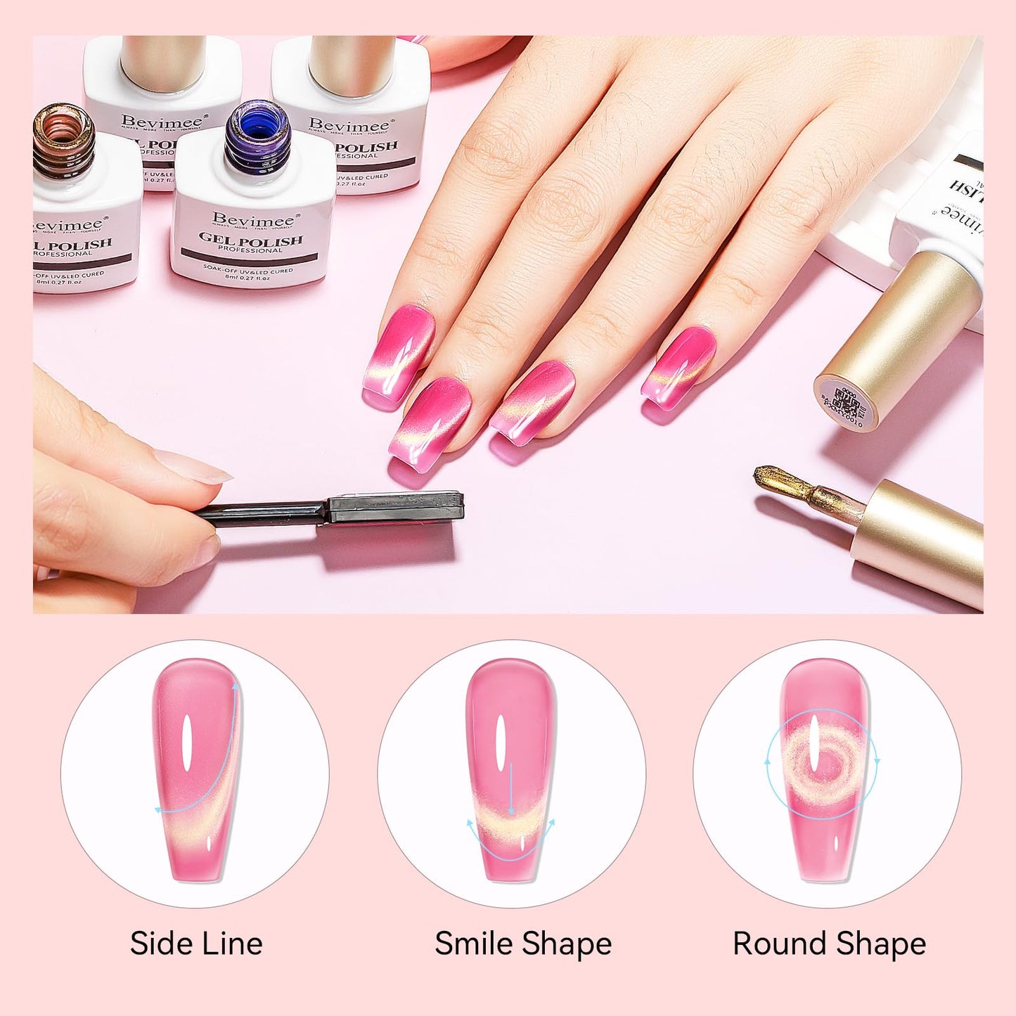 Bevimee Cat Eye Gel Nail Polish Set-10 Colors with Magnet Cats Eye Gel Polish Silver Pink Blue Jelly Glass Effect Crystal Glitter Cateye UV Kit Home Manicure DIY Nail Art