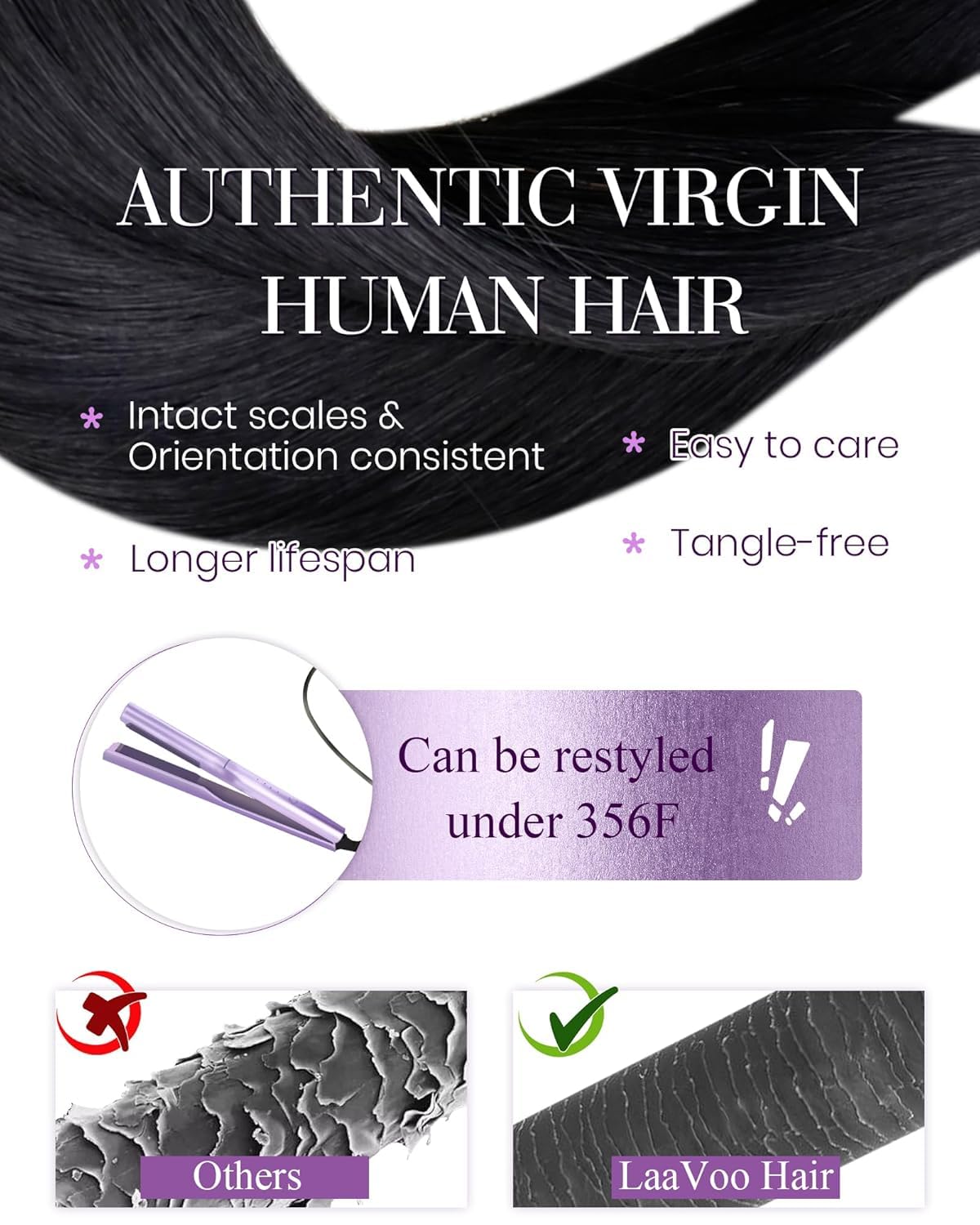 LaaVoo Microlink Hair Extensions Human Hair Jet Black 20inch Microbead Hair Extension Real Human Hair Micro Link Extensions Black Straight Hair 50gs 50g