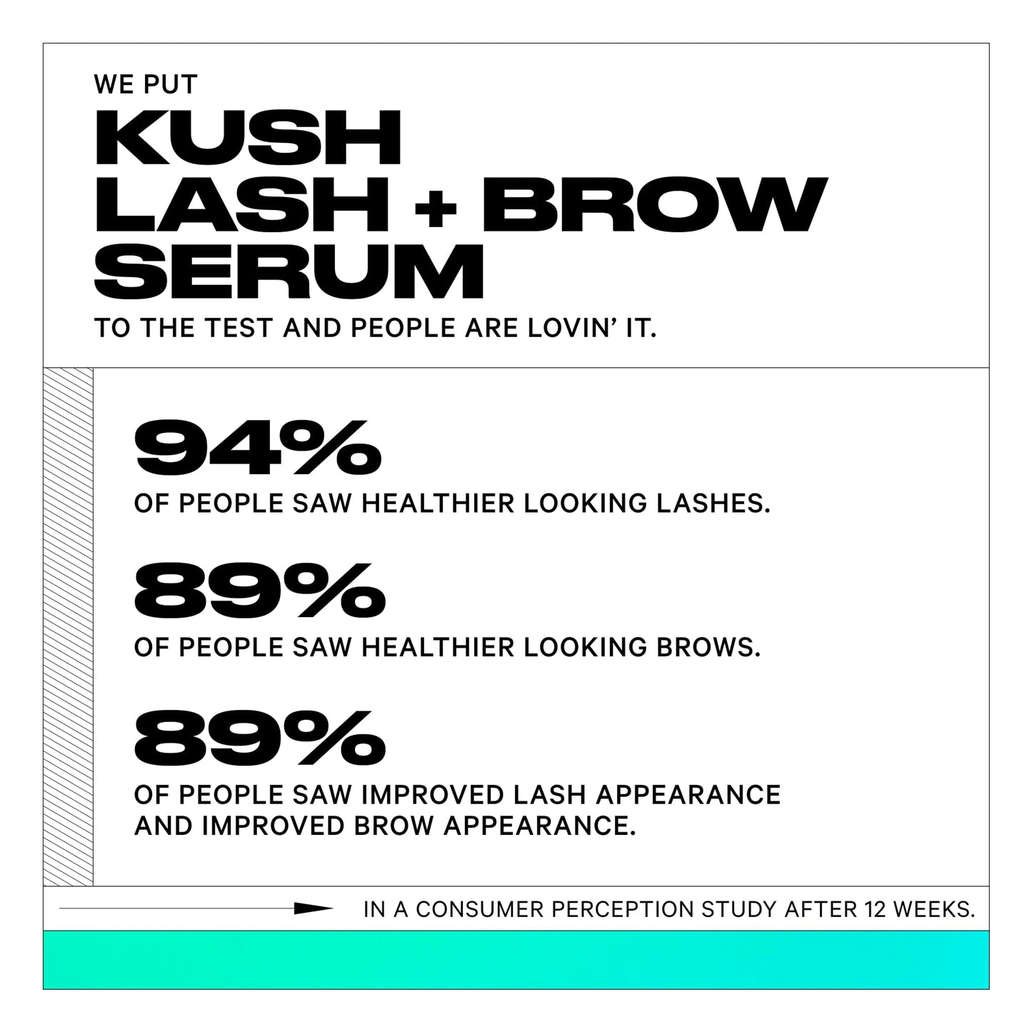 Milk Makeup KUSH Lash + Brow Serum – Eyelash + Eyebrow Boosting Serum w/Peptide-Powered Formula for Longer, Fuller-Looking Lashes + Brows – Clean, Vegan + Ophthalmologist Tested – 0.12oz