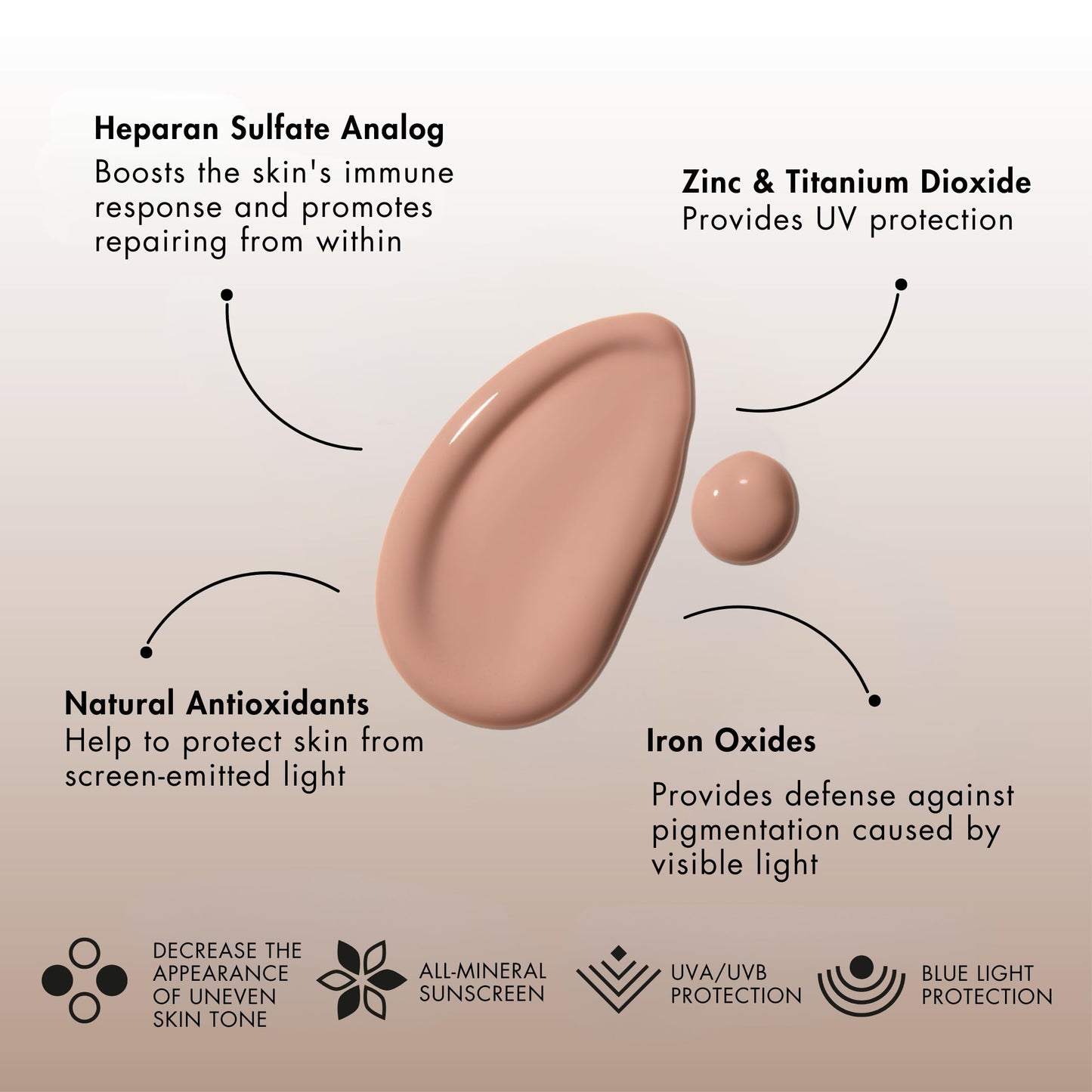 Senté Even Tone Mineral Sunscreen Tinted | SPF 40 Light-Medium | Hydrating, Lightweight Sun Protection Treatment for Redness & Discoloration | UVA/UVB & Blue Light Defense | 1.7 oz