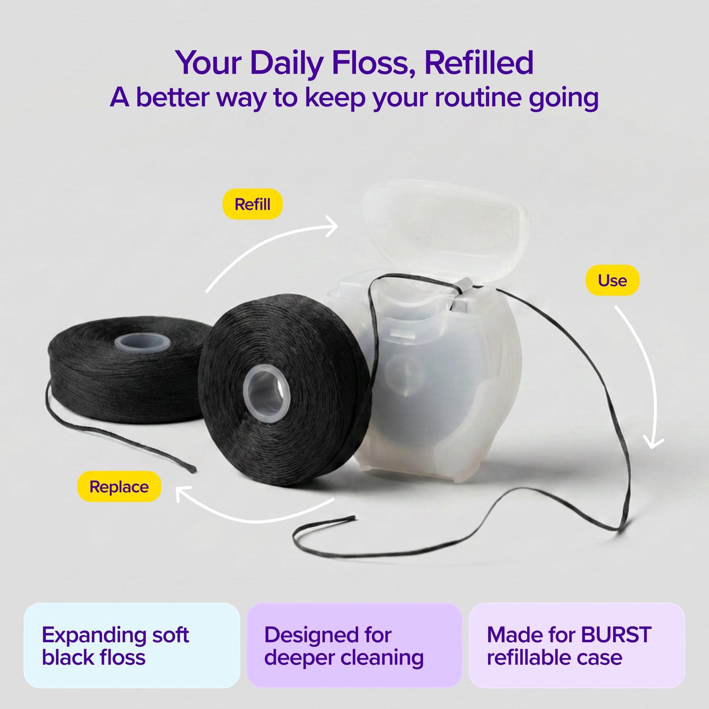 BURST Expanding Dental Floss Kit (Mint Eucalyptus/120 Yards/Starter Kit + 3 Refills) | Stain Absorbing & Woven Tooth Floss with Xylitol Coating to Fight Cavities | Vegan | Paraben Free Expanding Floss