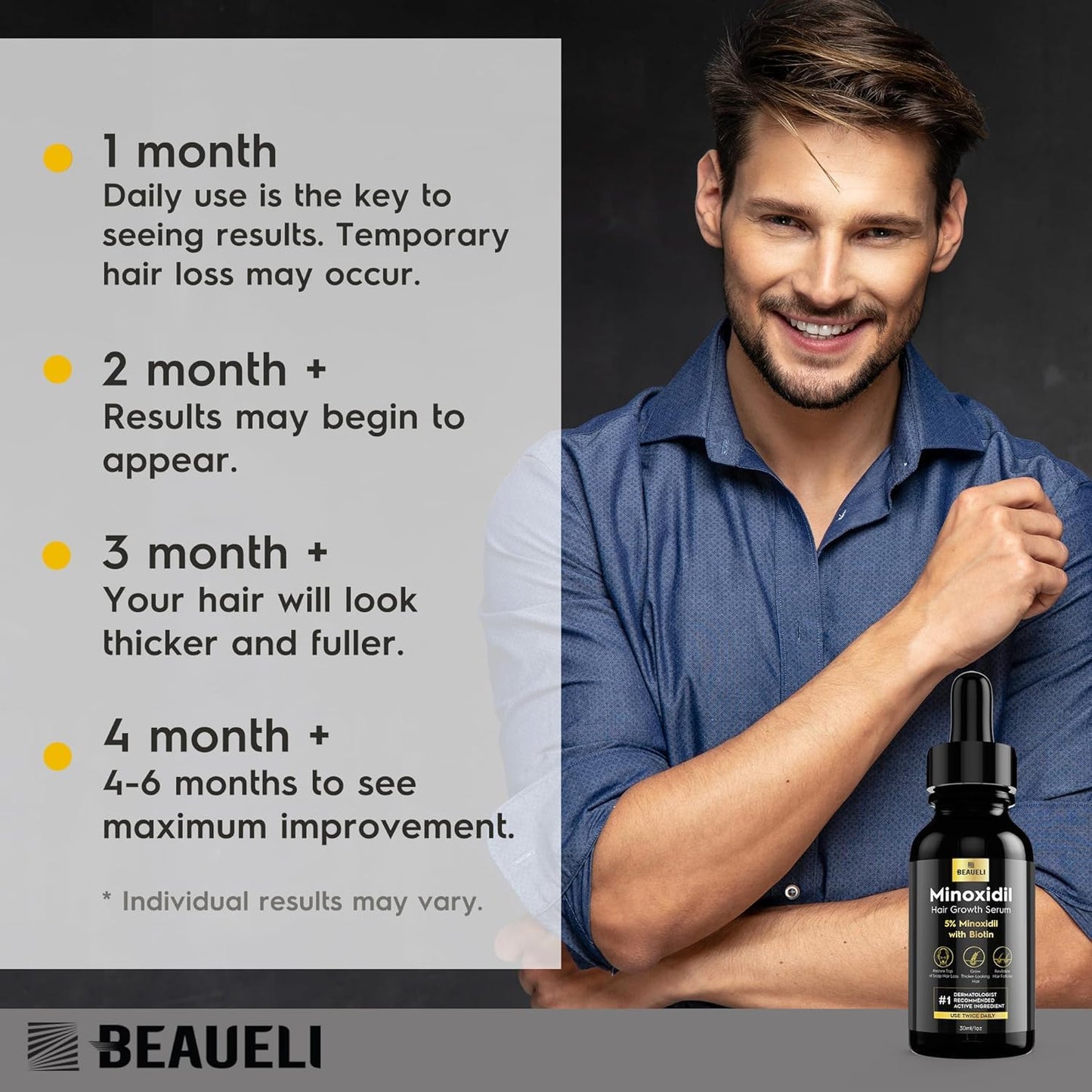 5% Minoxidil Hair Growth for Men and Women: Extra Strength Minoxidil Beard Regrowth Treatment Serum with Biotin for Thinning Hair Loss to Grow Thicker Fuller 30ml 2 Bottles