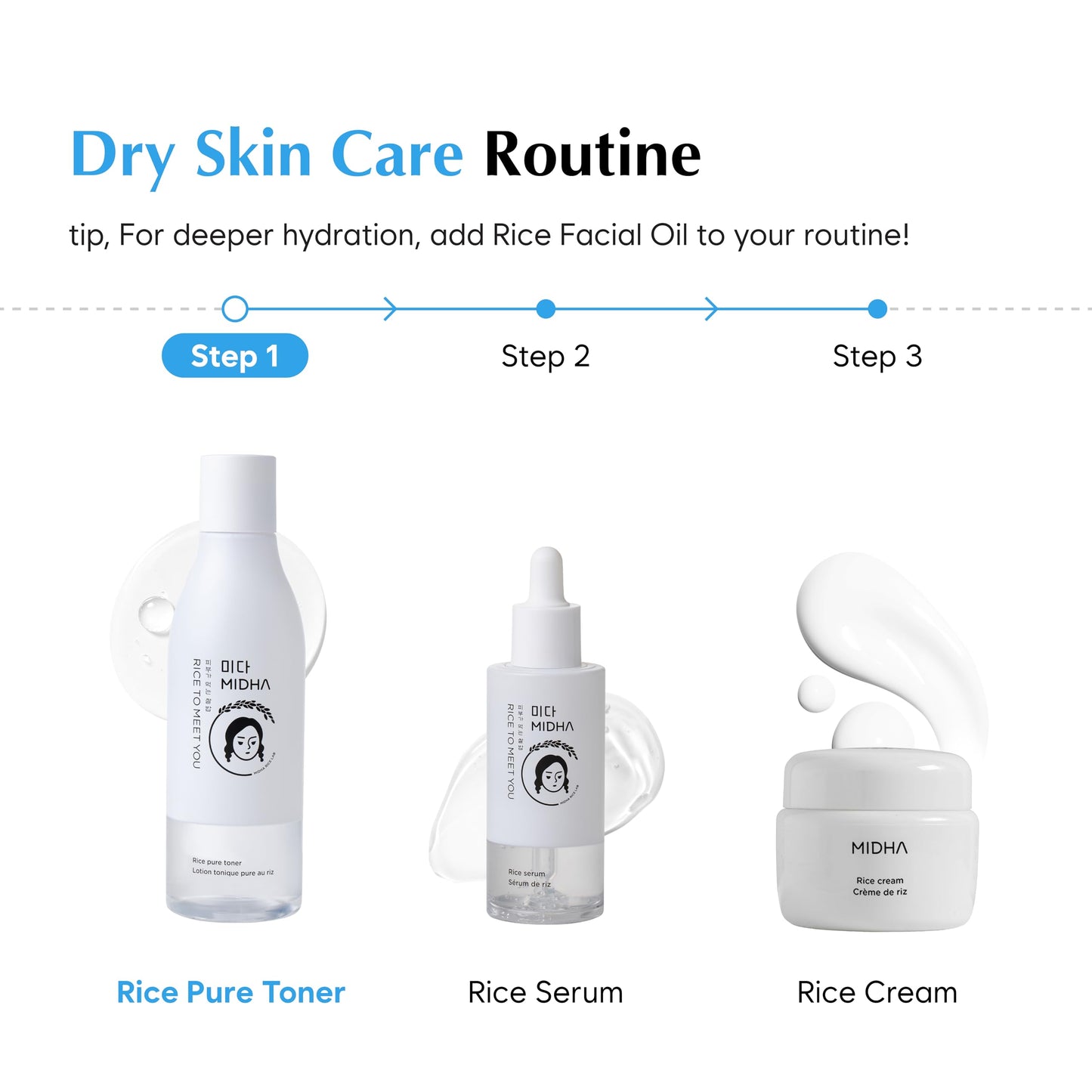 MIDHA Rice Pure Toner, 6.76fl.oz/200ml, Hydrating, Soothing, Fast-Absorbing Daily Toner – Lightweight, Vegan, Alcohol-Free, Clean Beauty Skincare for Sensitive & Dry Skin