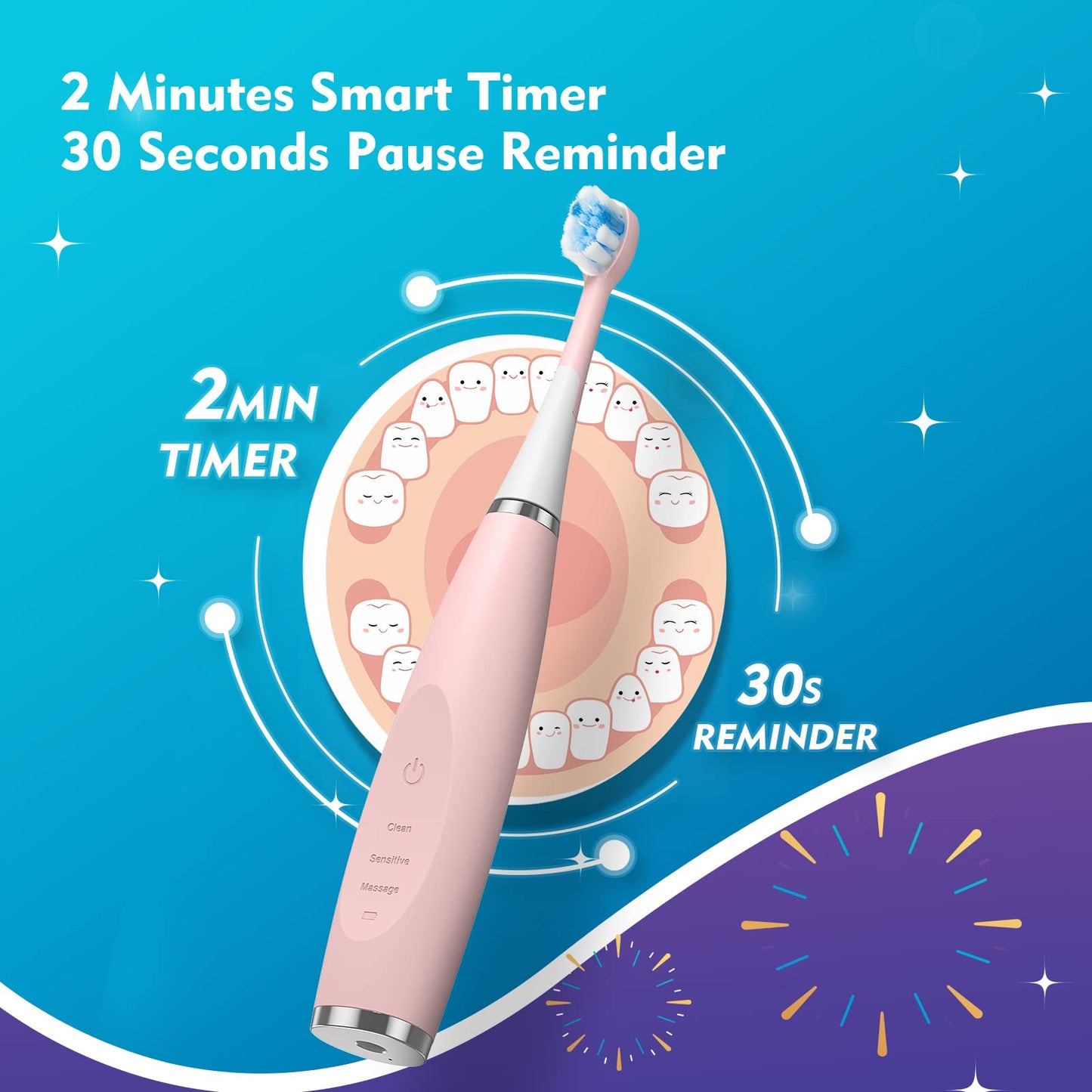 FUMEIKANG Kids Electric Toothbrushes Sonic Rechargeable Tooth Brush Gifts for Boys and Girls Smart Timer Power Toothbrush - 3 4 5 6 7 8 9 10 11 12 (Green)