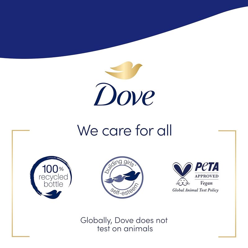 Dove Advanced Care Hand Wash Refill - Deep Moisture Liquid Soap | 34 oz Value Size, Pack of 3 for Dry Skin