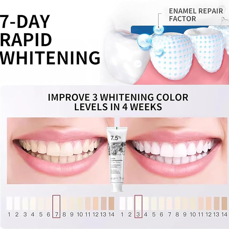 Ayzololo 7.5% Hydroxyapatite Toothpaste for Advanced Enamel Protection,Appropriate for Sensitive Teeth,Gentle and Effective Formula,Fresh Mint (Pack of 1)