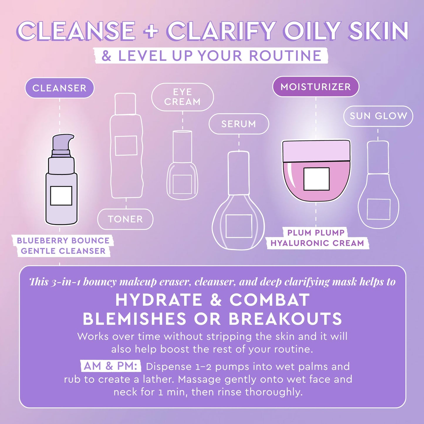 Glow Recipe Blueberry Bounce Gentle Face Cleanser - Moisturizing Makeup Remover & Foaming Face Wash (30 ml) + Plum Plump Hyaluronic Acid Face Cream for Dry Skin (20 ml)