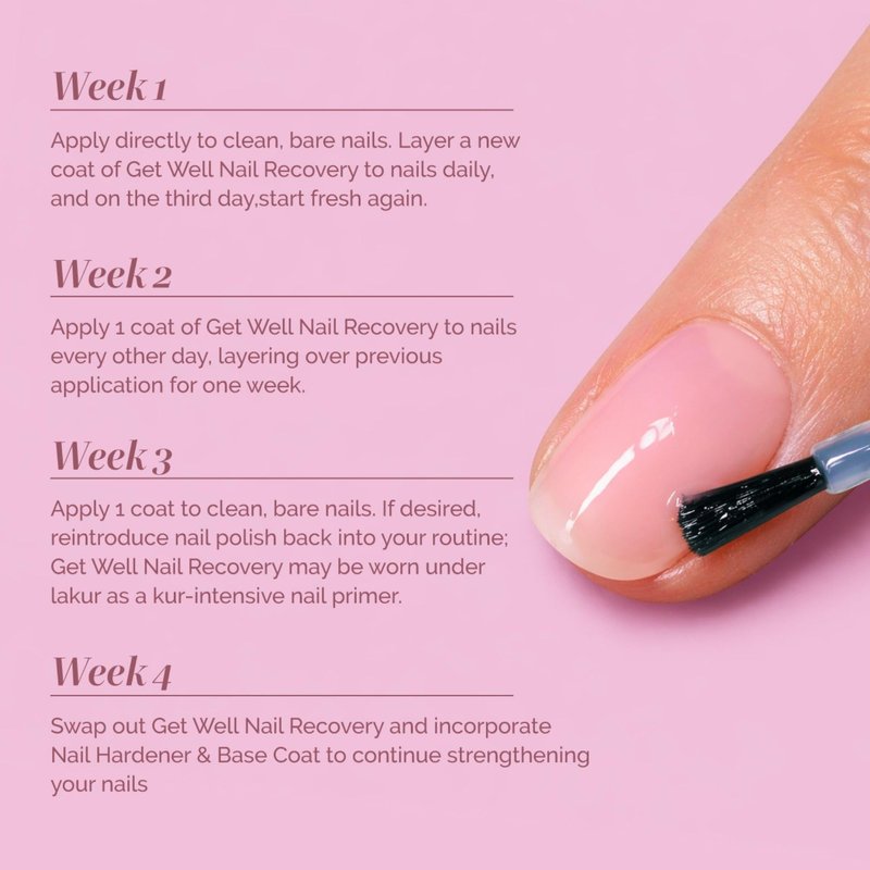 LONDONTOWN Get Well Nail Recovery - Strengthening Nail Care Repair Treatment for Weak Damaged Nails | Clear Nail Polish Solution for Healthy Nail Growth, .40fl oz