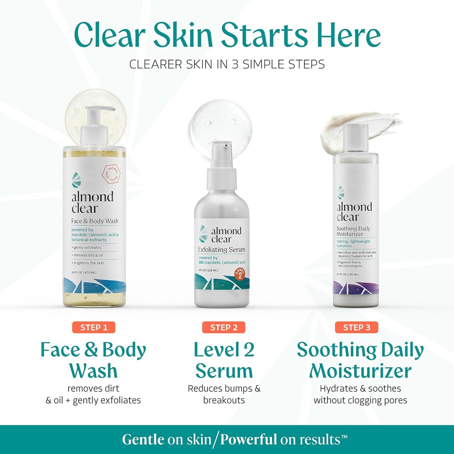 Body Clearing Serum - Level 2 Acne Treatment with Mandelic Acid for Back, Chest, Thighs | 1 Fl Oz