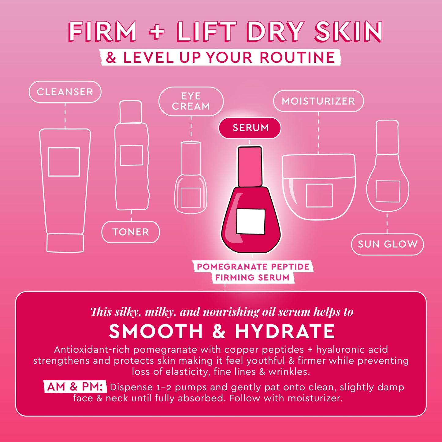 Glow Recipe Pomegranate Copper Peptides Face Serum - Plumping, Firming Multi Peptide Anti Aging Serum for Women & Men + Hydrating Hyaluronic Acid to Smooth Lines, Support Collagen & Skin Elastin, 30ml