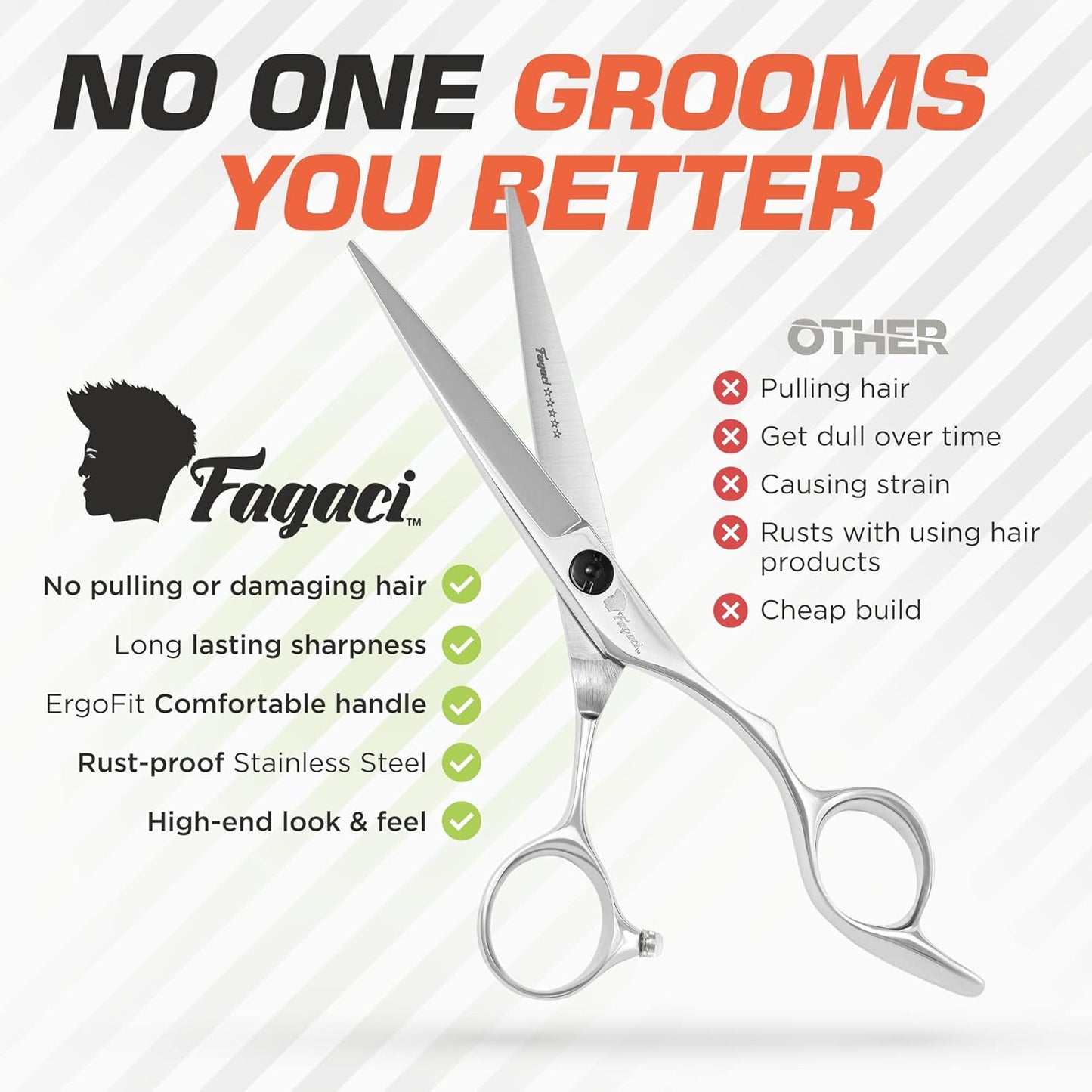 Professional Hair Cutting Scissors - 6” Sharp Blades for Precision | Barber Shears Set for Men & Women