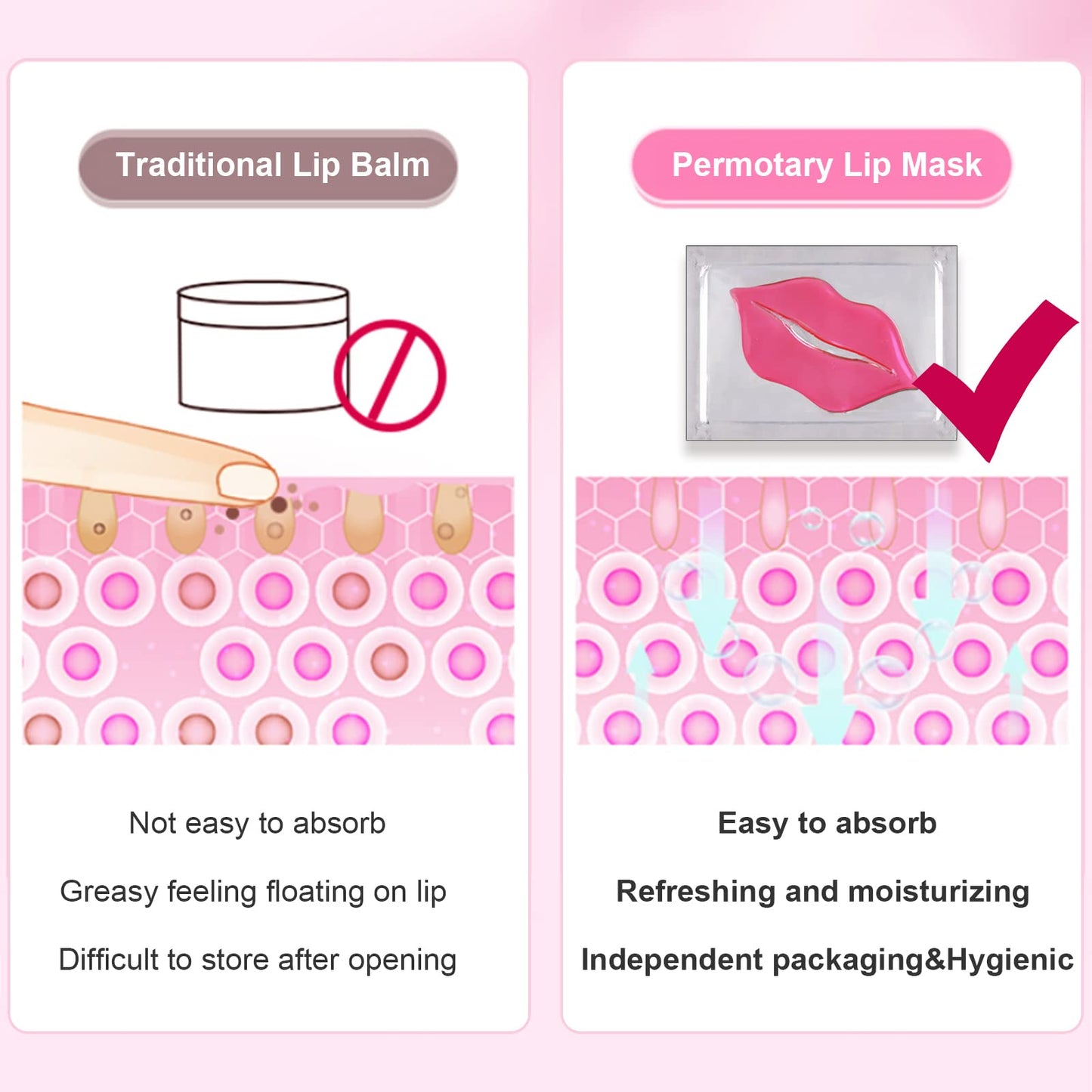 Permotary 30 PCS Moisturizing Collagen Lip Mask Crystal Mouth Care Pads Mask for Moisturizing & Reducing Chapped, Smoothing Fine Lines Lip Patches with Moisture Essence for Gifts