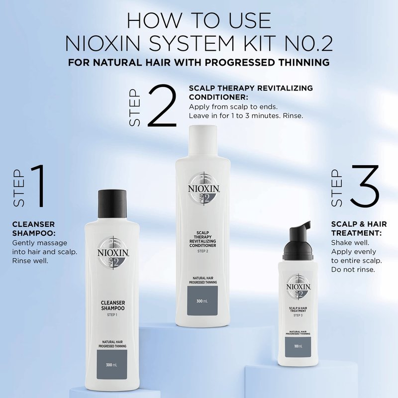 Nioxin Scalp + Hair Thickening System 2 Kit | For Natural-Hair with Progressed Thinning | Cleanse, Condition, & Treat | Boost Density with Niacinamide & Biotin | Bundle