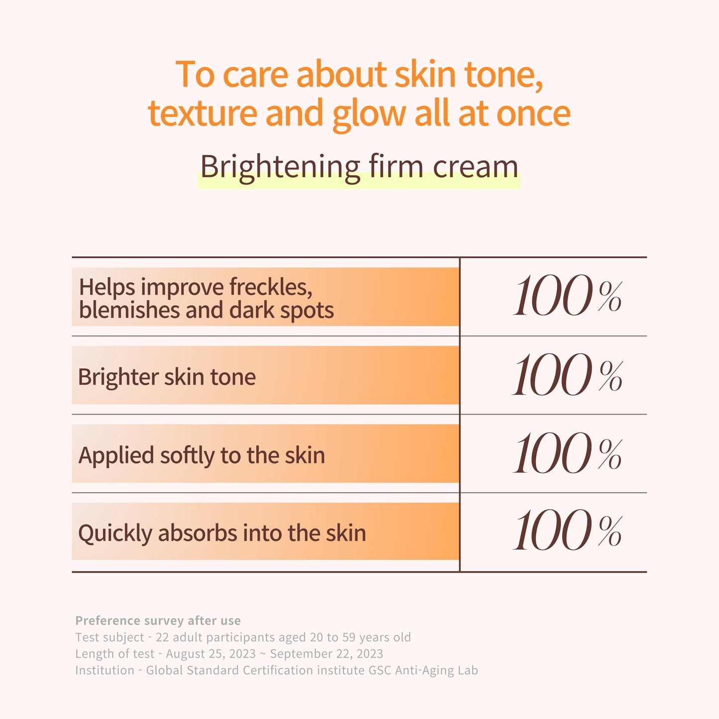 COSHEAL Brightening Firm Cream - Glow Boosting & Lifting Face Moisturizer for Dark Spots with Niacinamide, Peptides & Boswellia