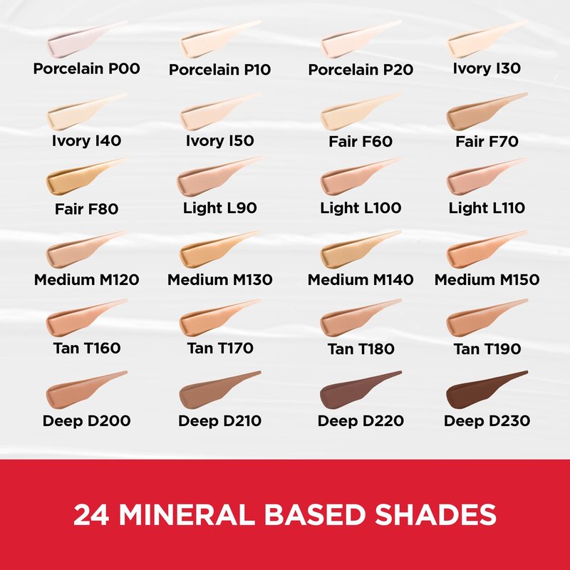 Mirabella Invincible For All Perfecting Under Eye Concealer Full Coverage - Hydrating Makeup Concealer for Dark Circles, Fine Lines & Wrinkles w/Hyaluronic Acid - Medium M140