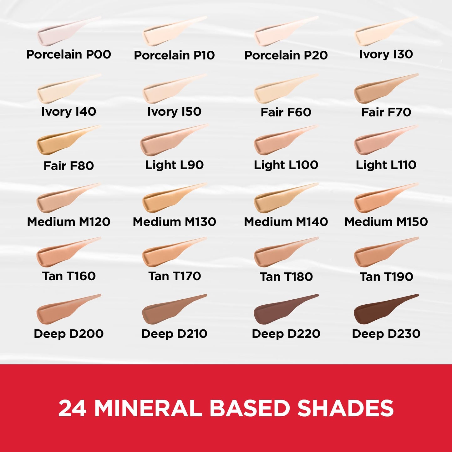 Mirabella Invincible For All Perfecting Under Eye Concealer Full Coverage - Hydrating Makeup Concealer for Dark Circles, Fine Lines & Wrinkles w/Hyaluronic Acid - Fair F70