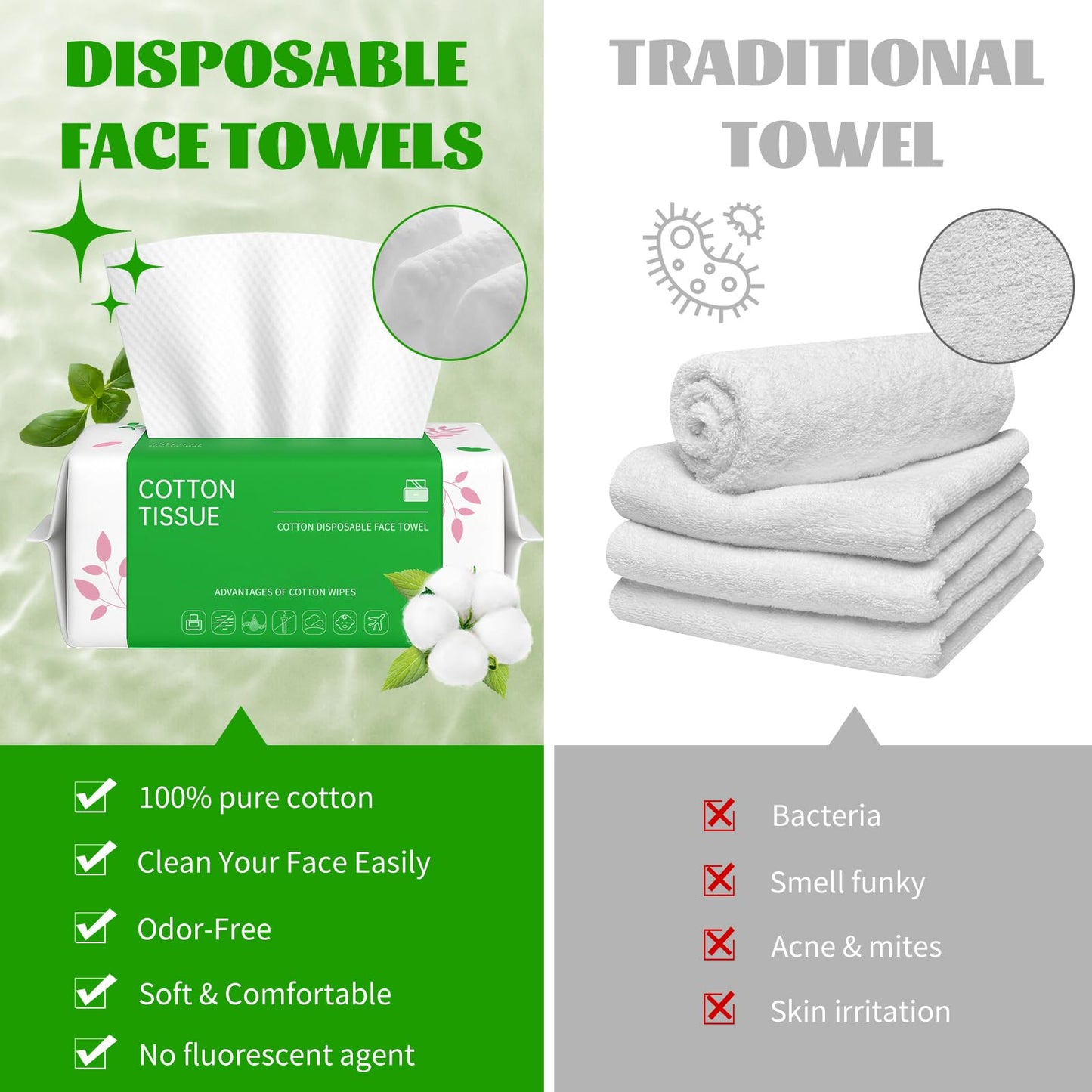 Disposable Face Towels 100 Count, Biodegradable Facial Towels for Sensitive Skin, Ultra Soft & Thick Face Cloth, Lint- free Dry Wipes for Makeup Remover, Skincare and Cleansing (4 Pack)