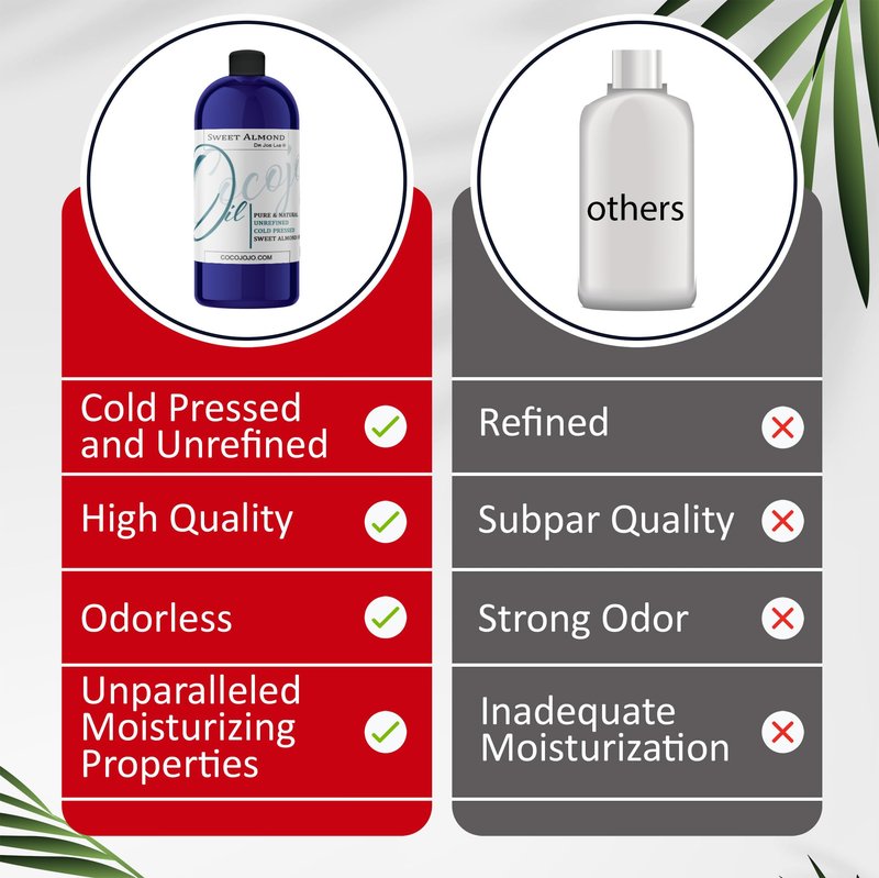 Dr Joe Lab Sweet Almond Oil for Hair, Sweet Almond Oil for Skin, Body, Nails, Pure Natural Cold Pressed Unrefined Extra Virgin Moisturizes & Nourishes - 32 Fl Oz - Packaging May Vary