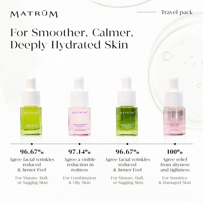 Mini Face Oil Discovery Set - 4 Travel Size Oils for Deep Repair, Radiance Boost & Firming
