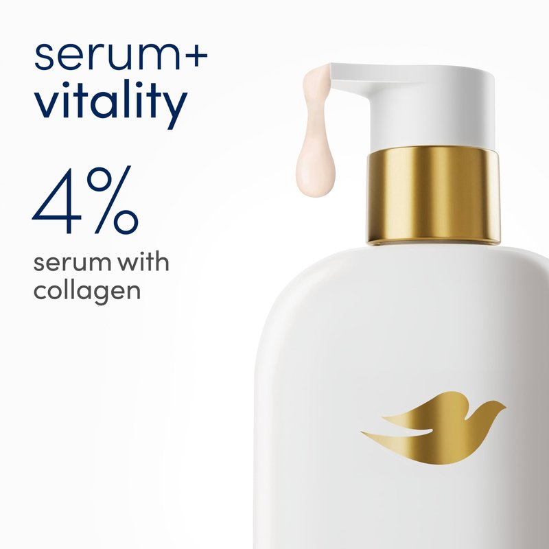 Dove Body Wash Vitality Renewal Promotes firmer, supple skin 4% restoring serum with collagen 18.5 oz